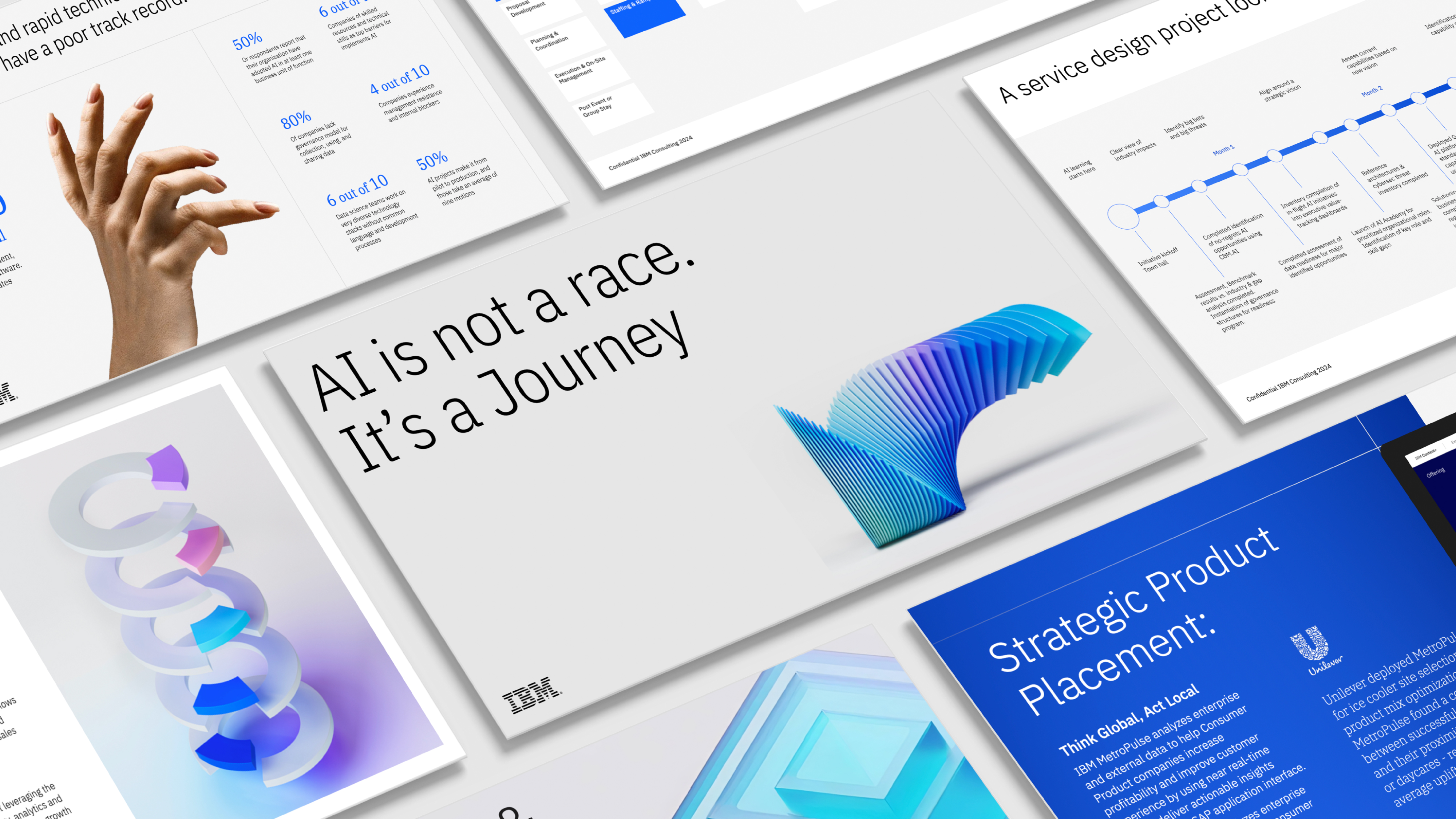 IBM Consulting’s Offering System