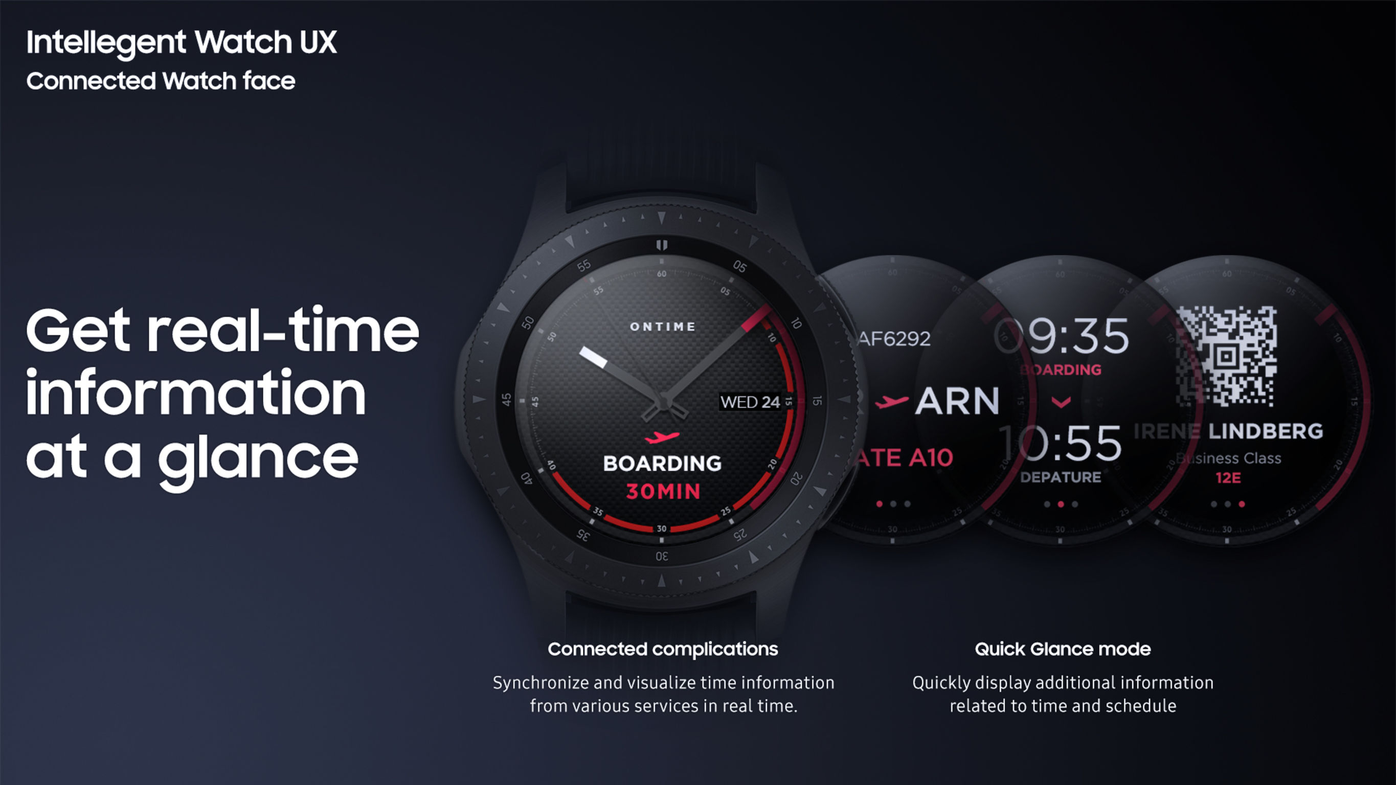 Intelligent Watch UX