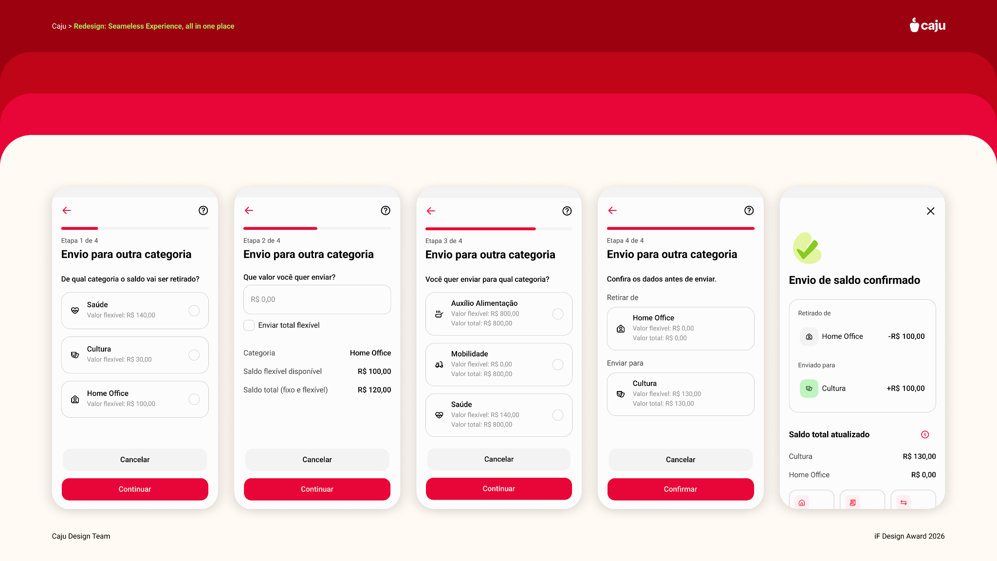 Caju: Redesign - Seameless Experience, all in one