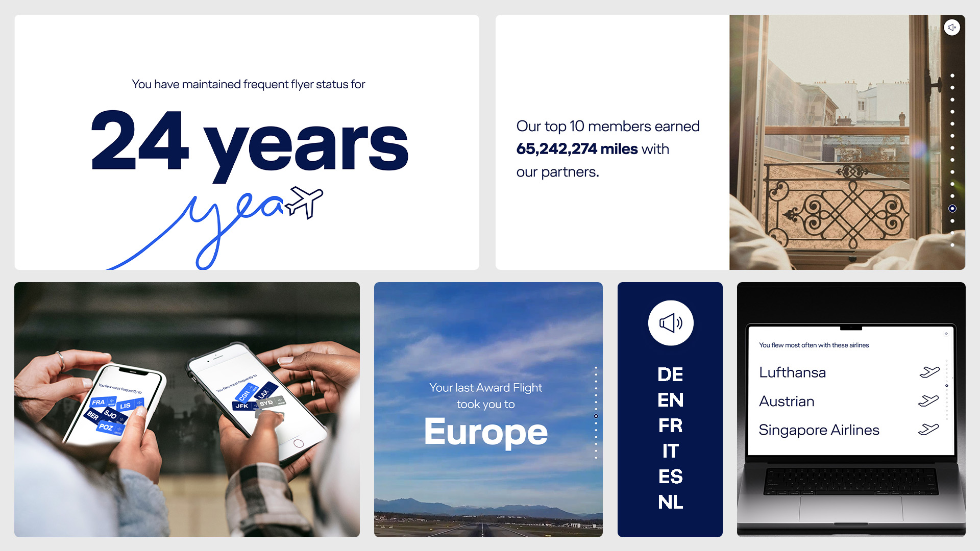 Miles & More Year in Review 2024