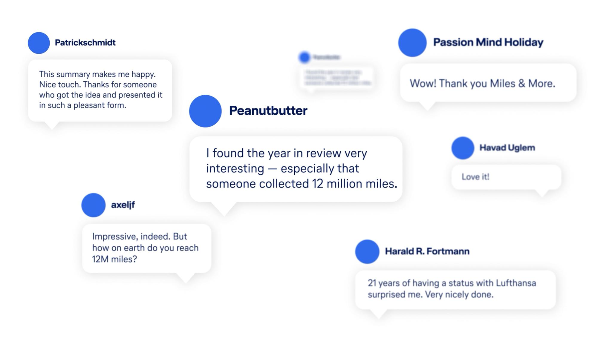 Miles & More Year in Review 2024