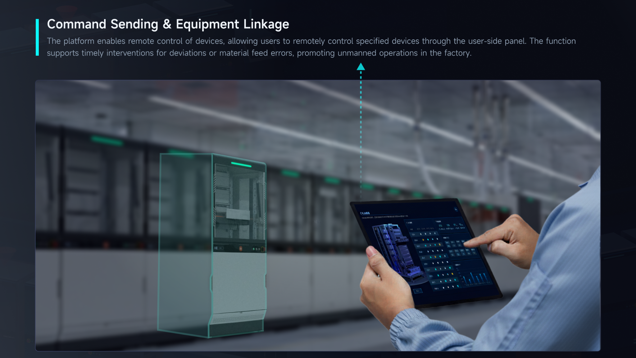 Xiaomi Hyper Intelligent Manufacturing Platform