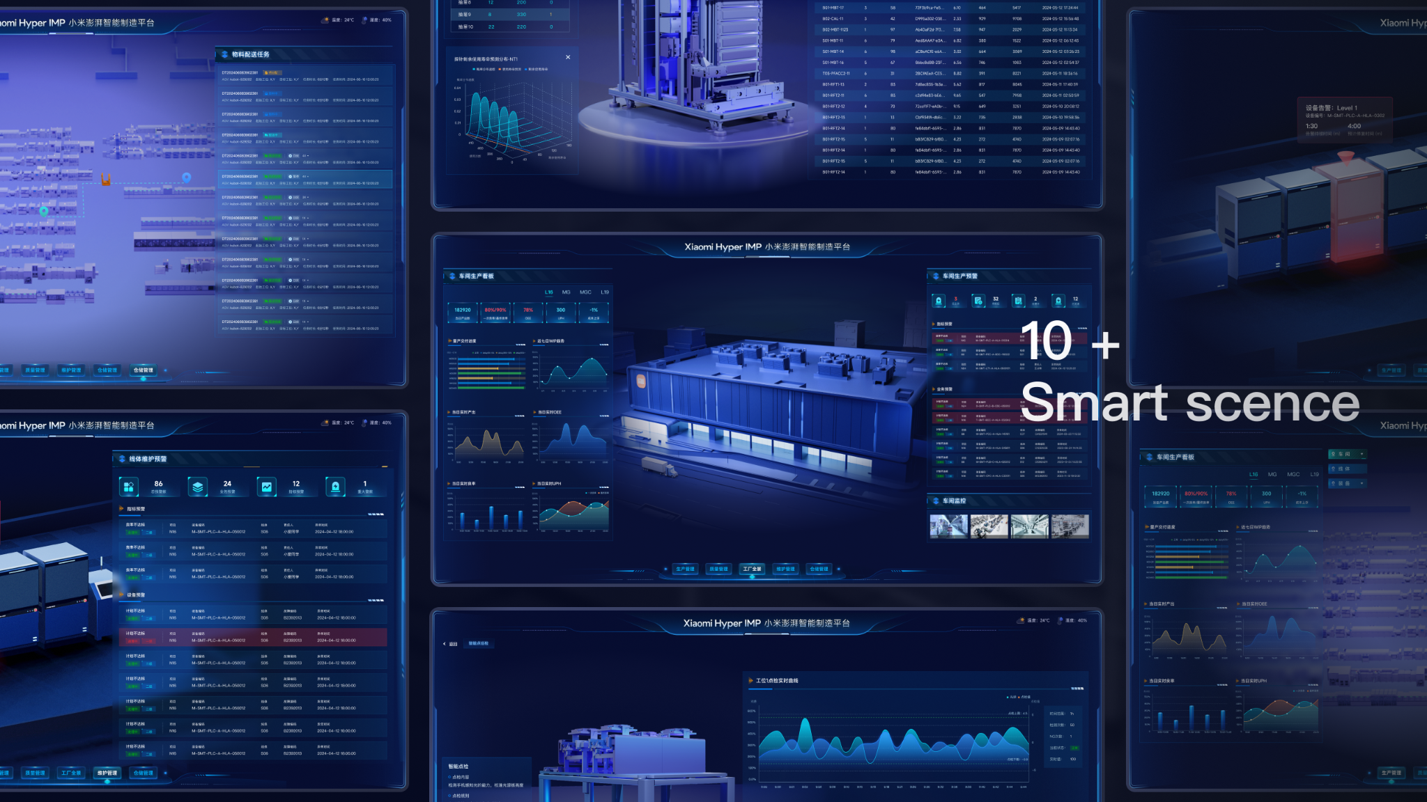 Xiaomi Hyper Intelligent Manufacturing Platform