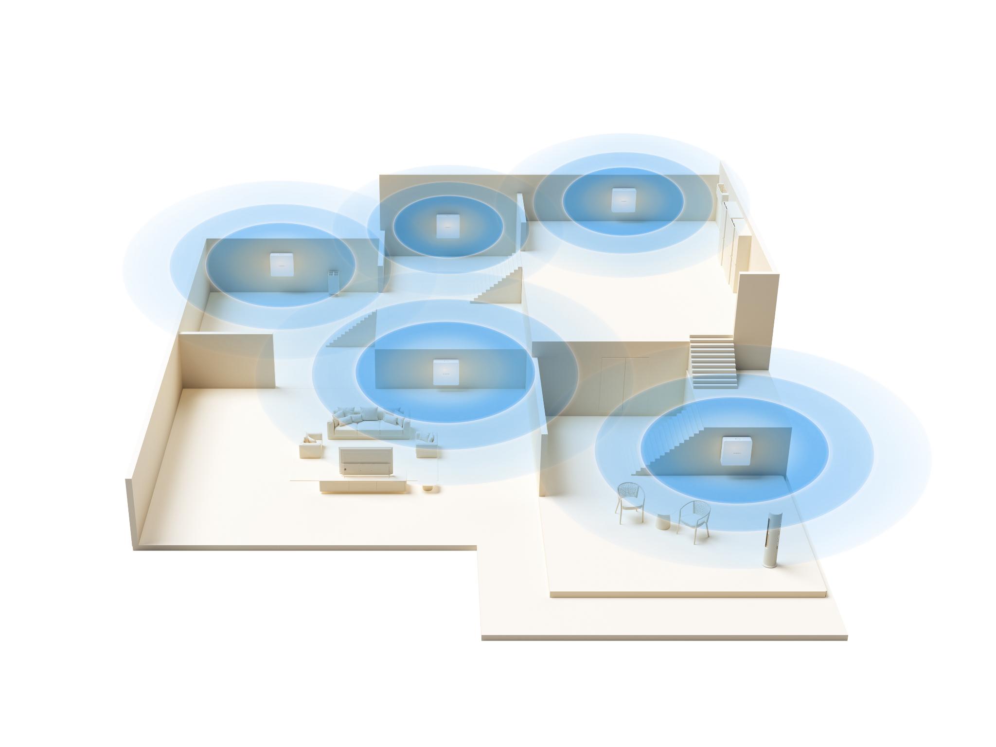 Xiaomi Mesh System BE3600 Pro (Wired Version)