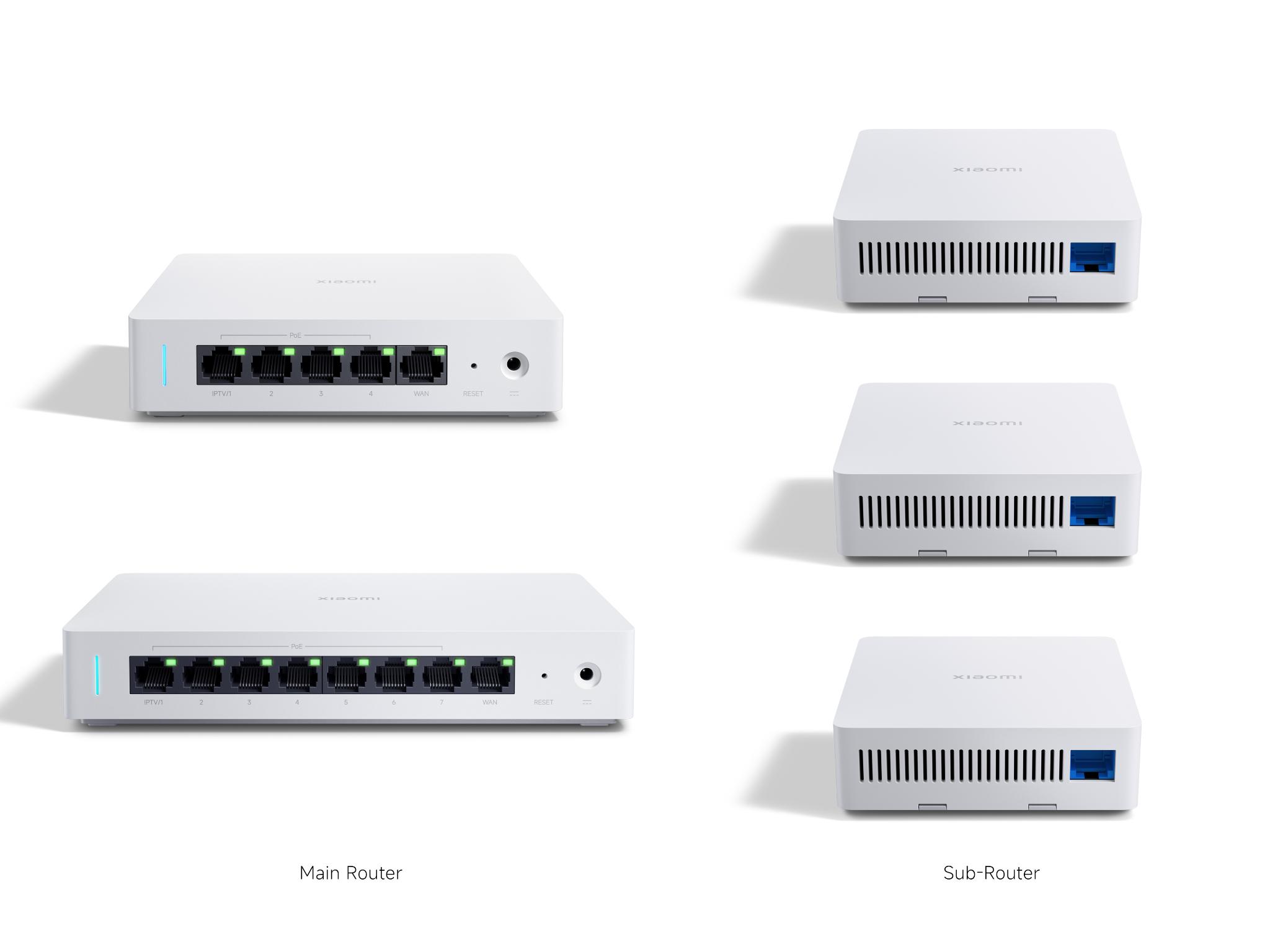 Xiaomi Mesh System BE3600 Pro (Wired Version)