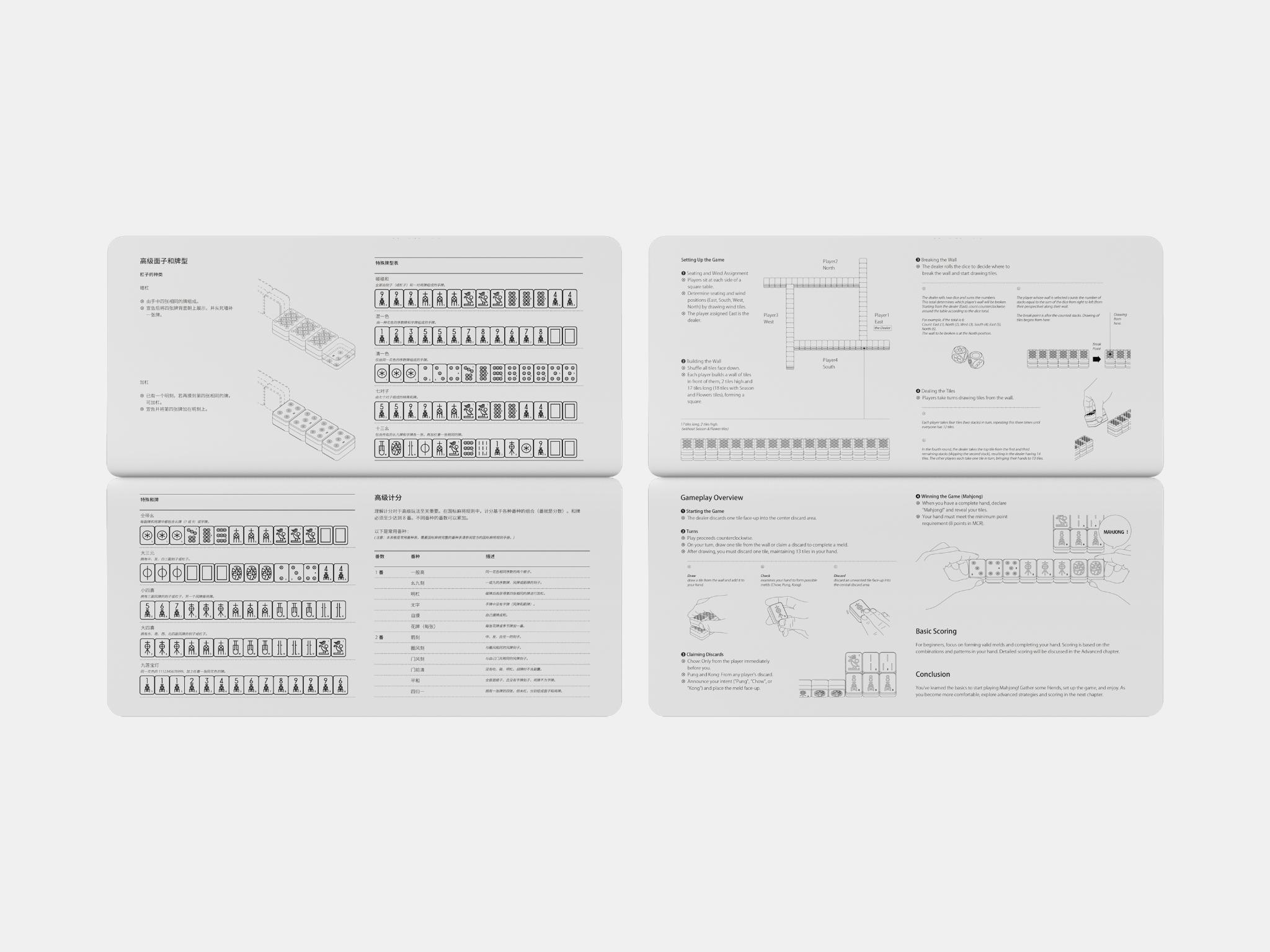 MONO.OX Molecular Mahjong