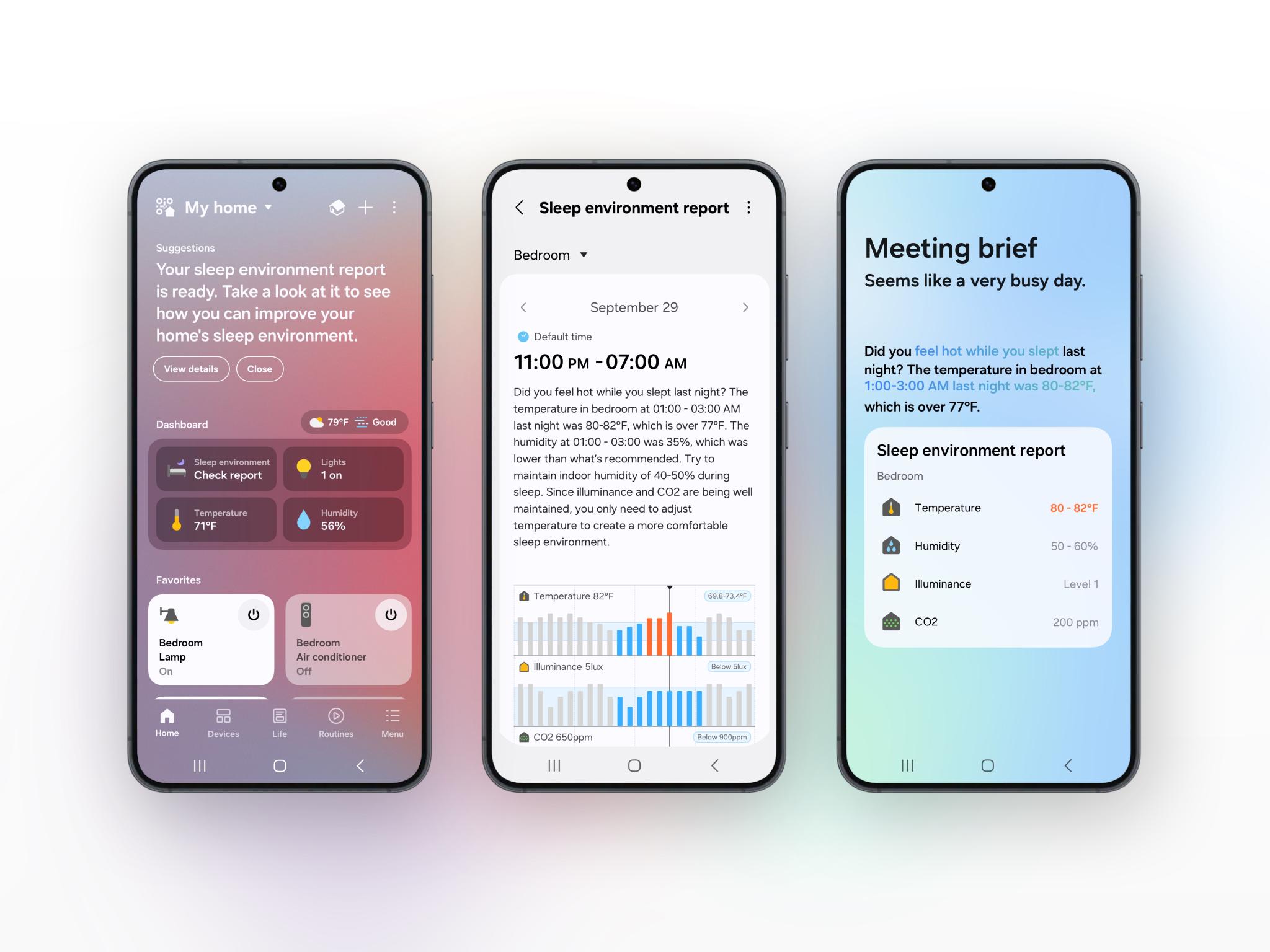 Home Insight for AI Home