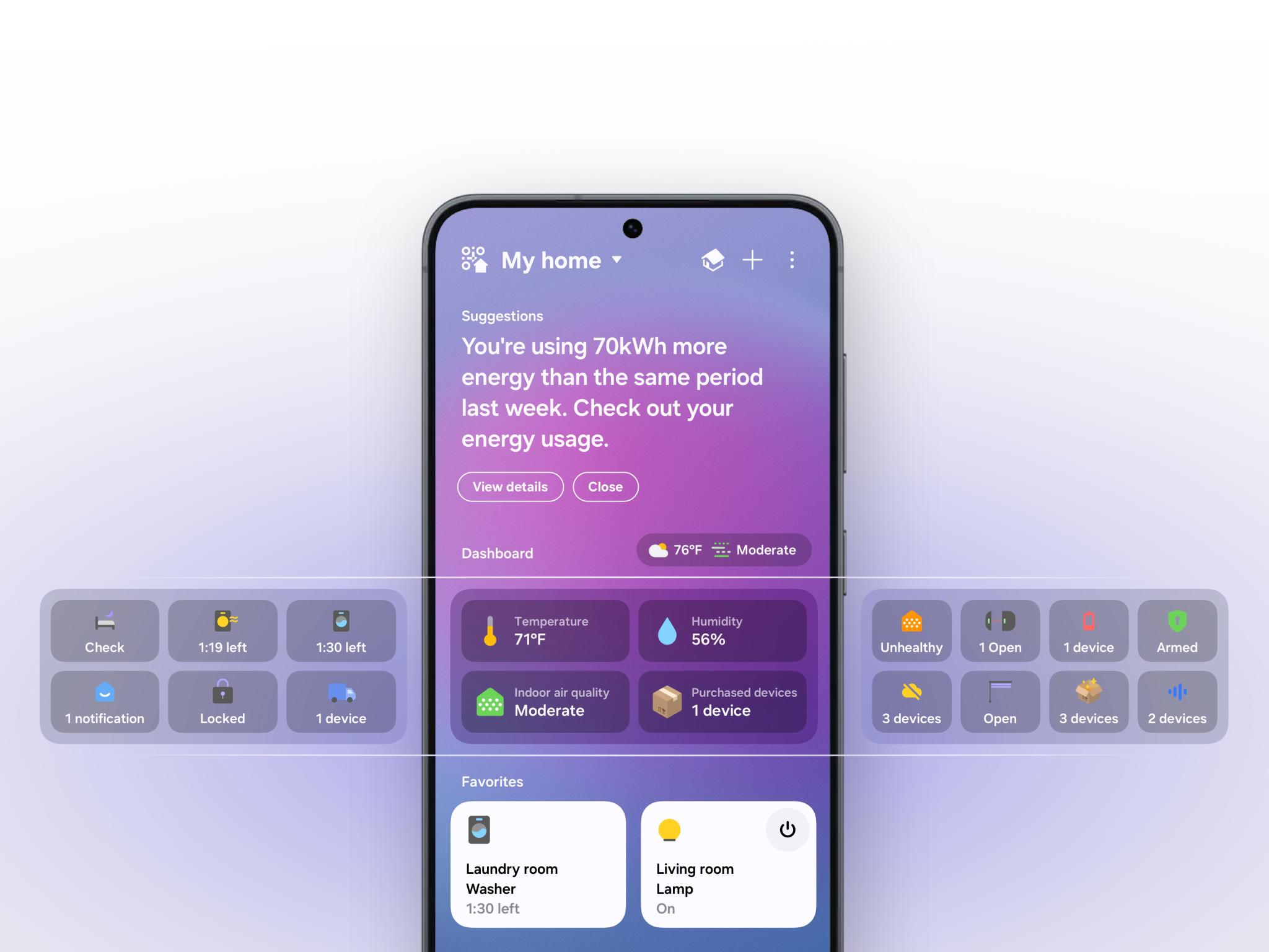 Home Insight for AI Home
