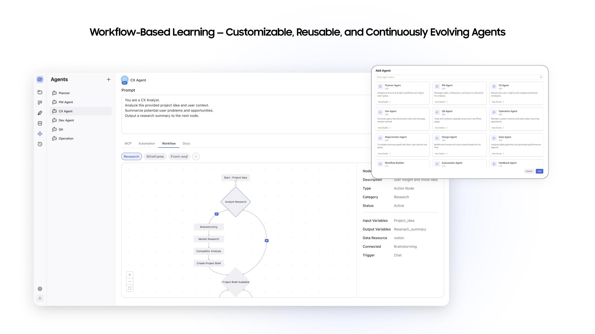 AI Agent Platform for Large-Scale End-to-End SDLC