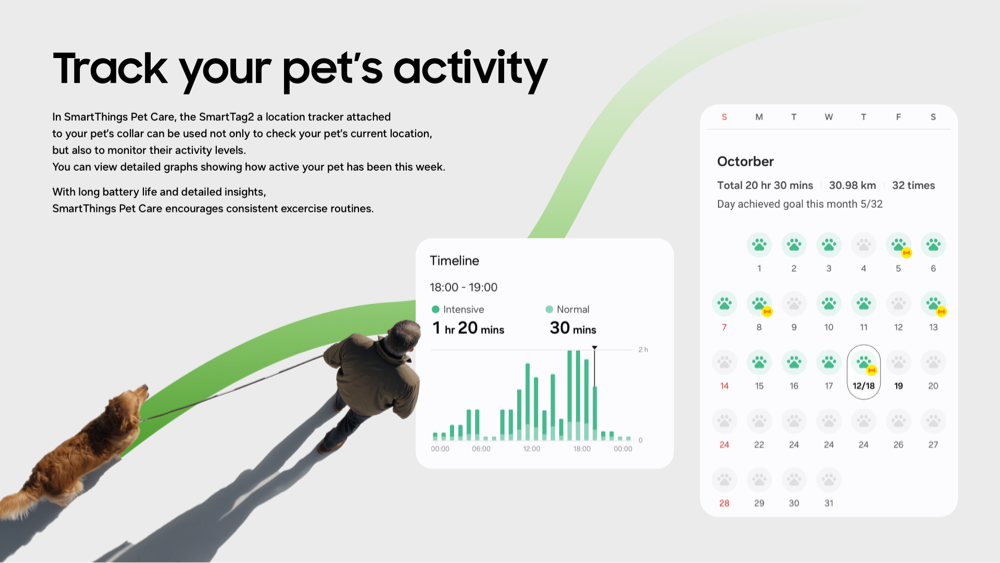 SmartThings Pet Care