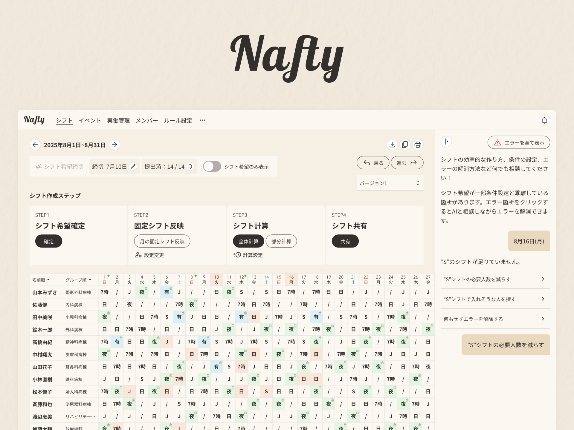 Nafty