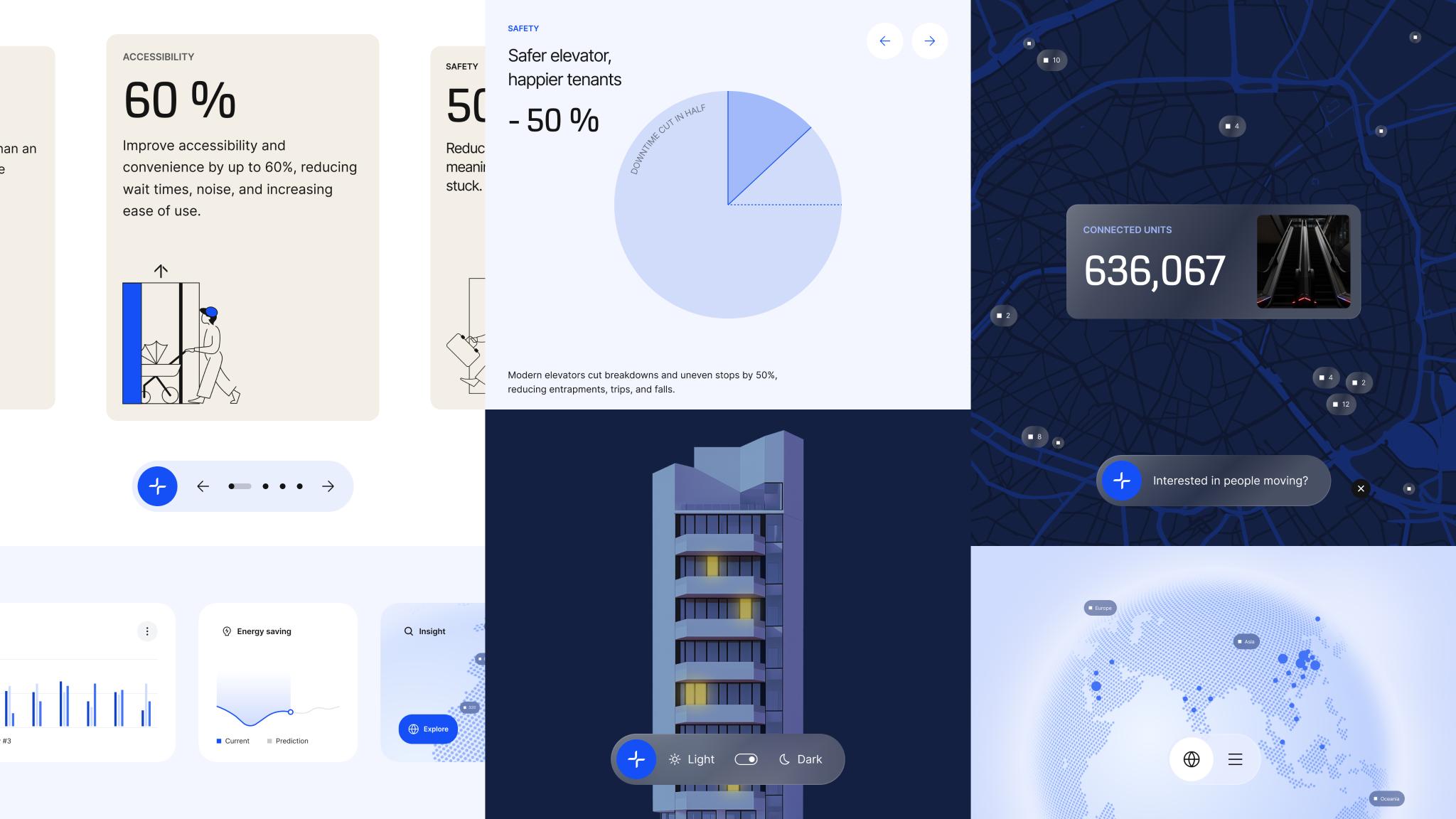 KONE – Built to Flow