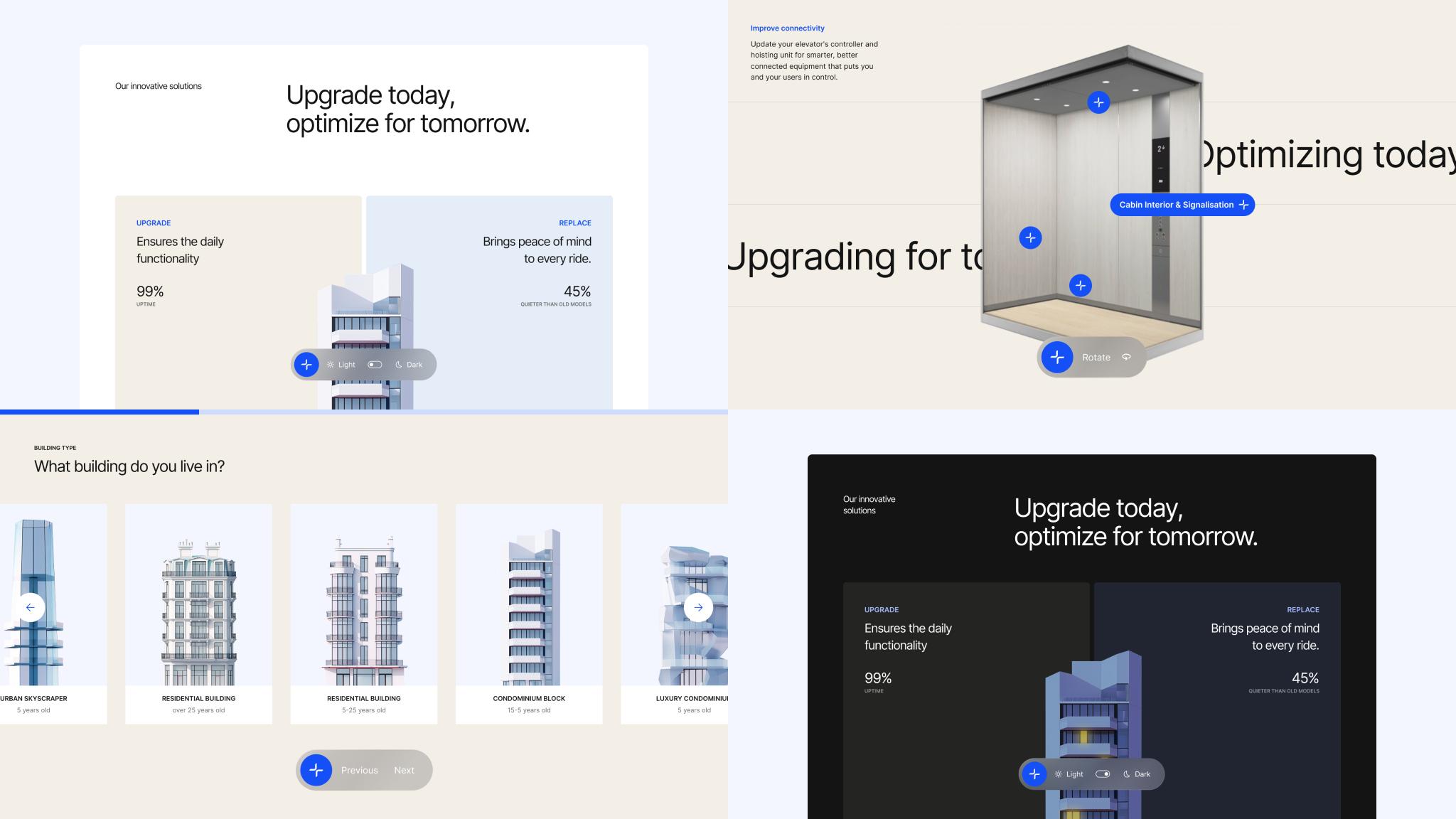 KONE – Built to Flow