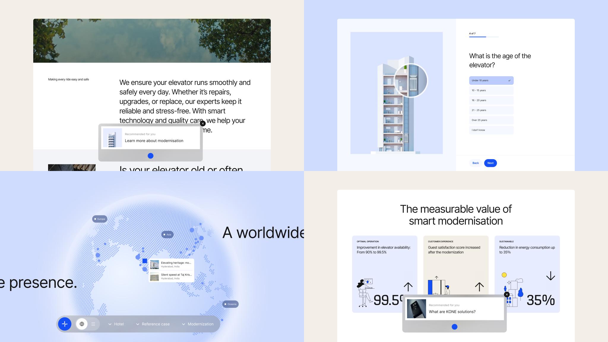 KONE – Built to Flow