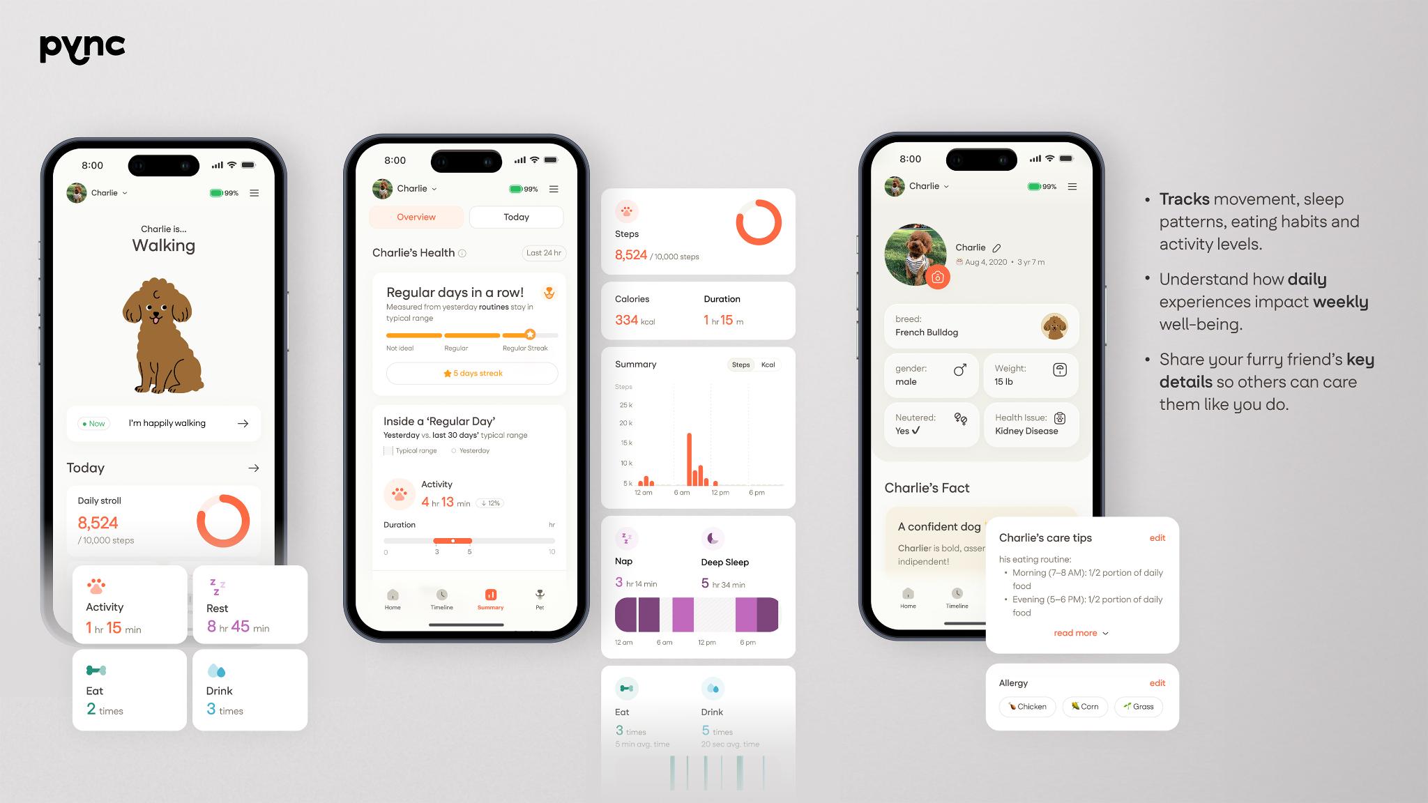 Pync Smart Collar: Original