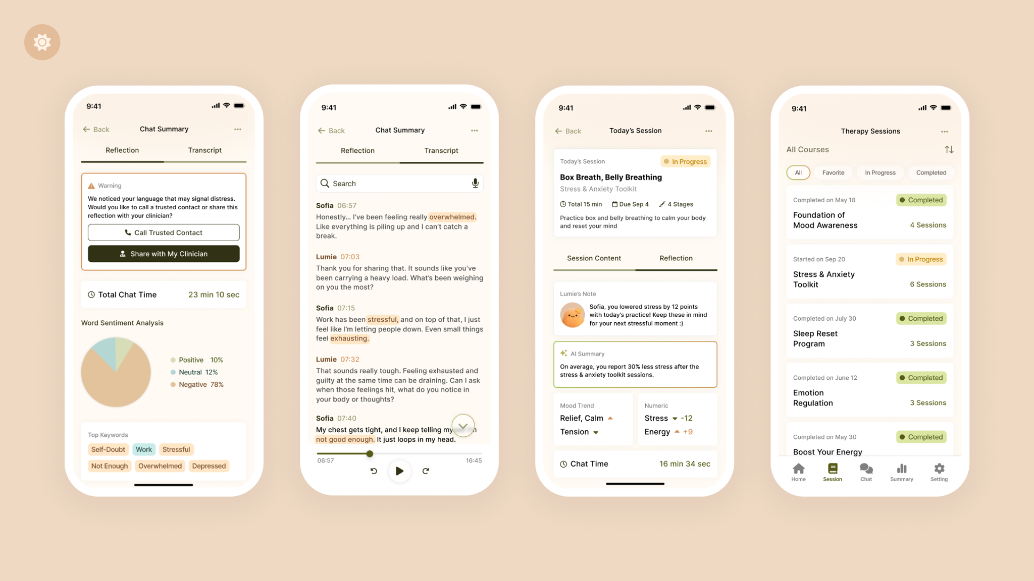 Lumie AI, Your Personalized AI Therapist