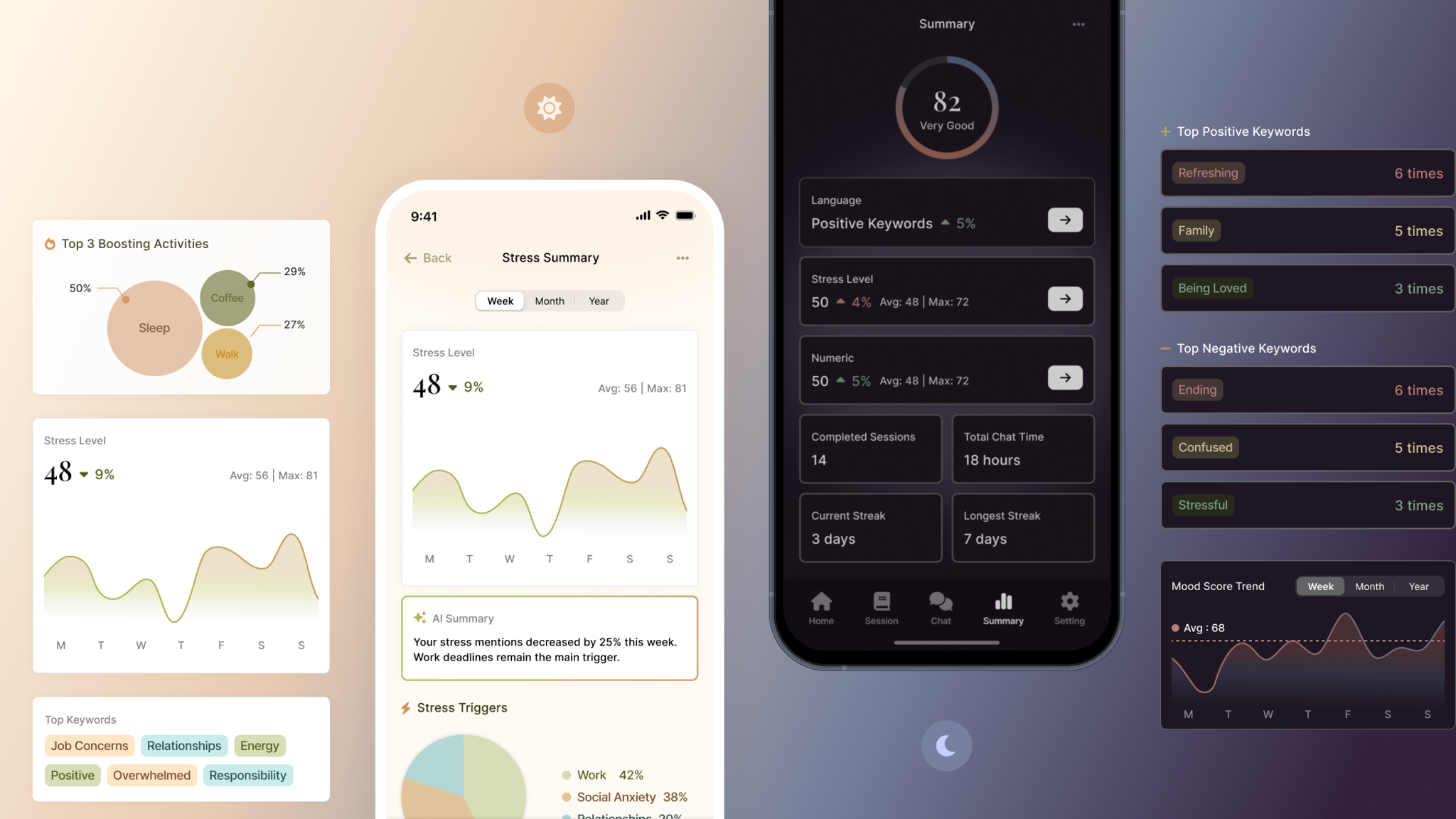 Lumie AI, Your Personalized AI Therapist