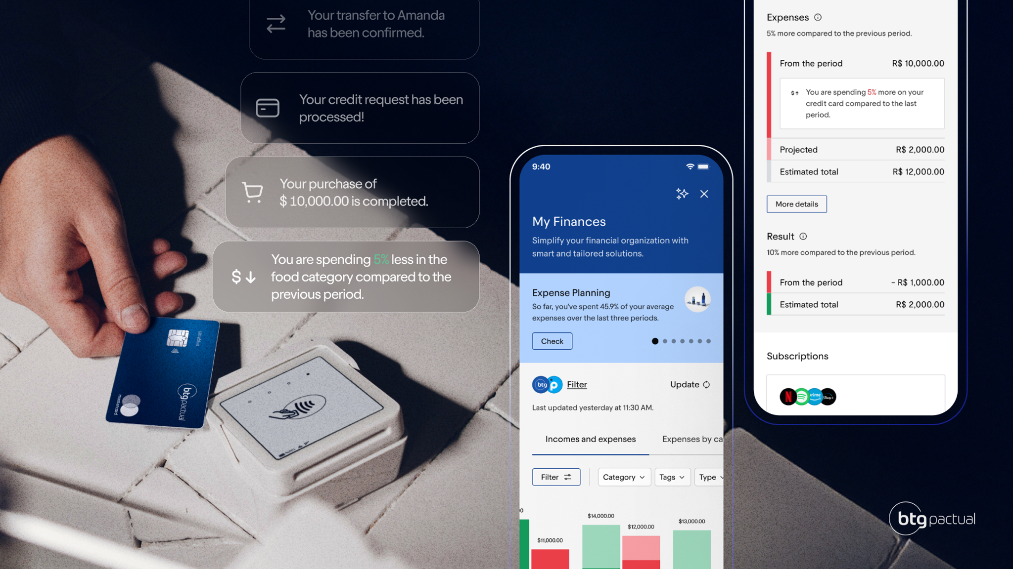 BTG AI-Driven Banking Experience