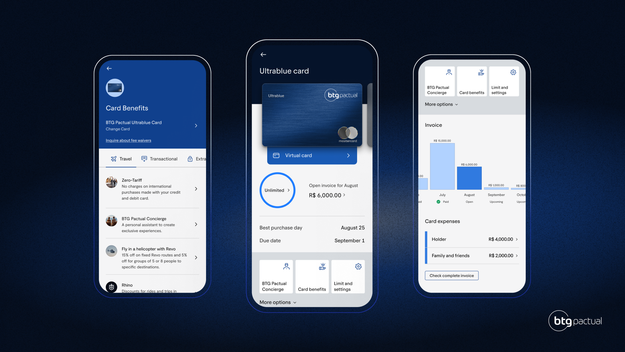 BTG AI-Driven Banking Experience
