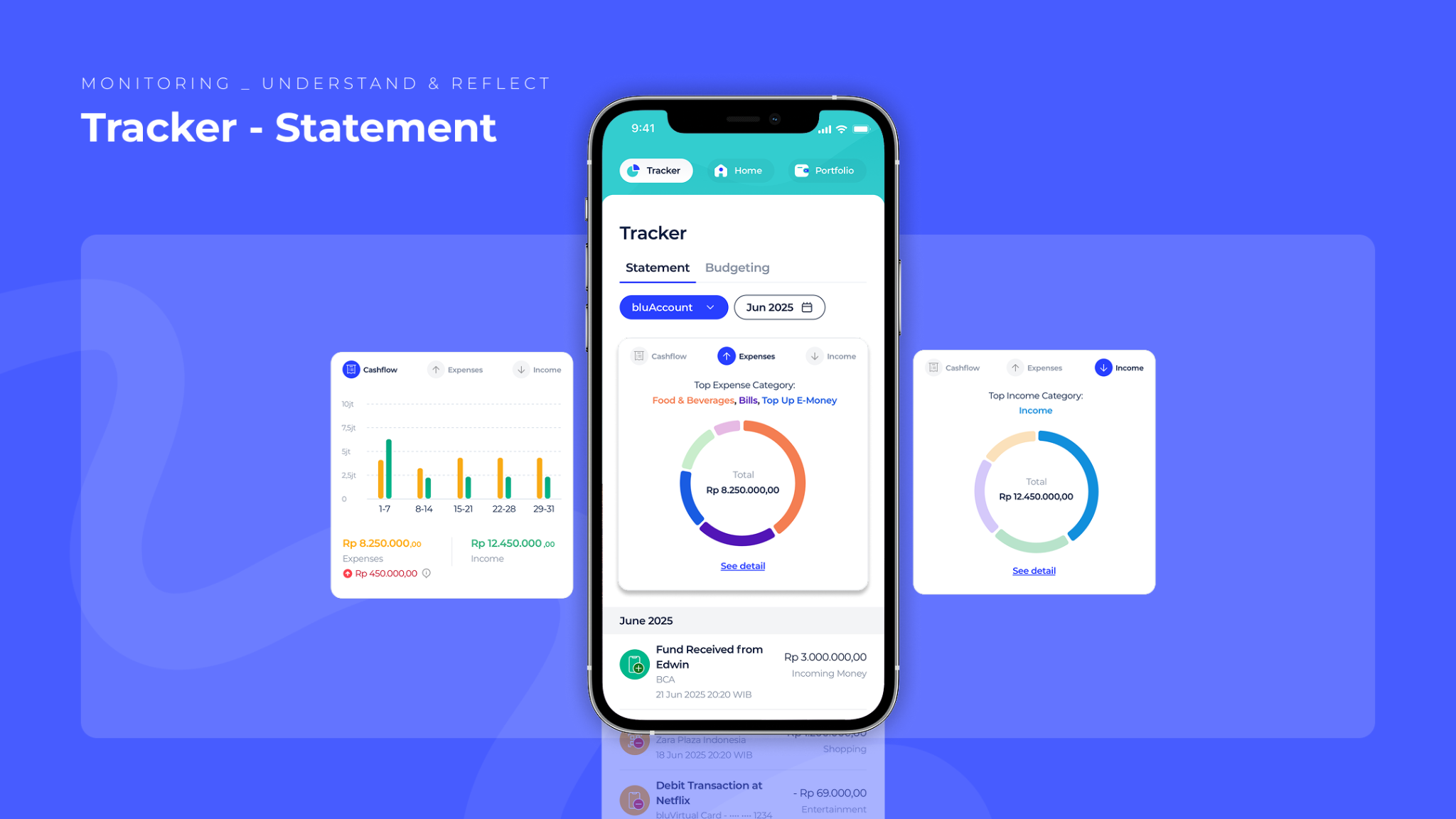 blu 2.0: Smarter, Faster, Better Banking