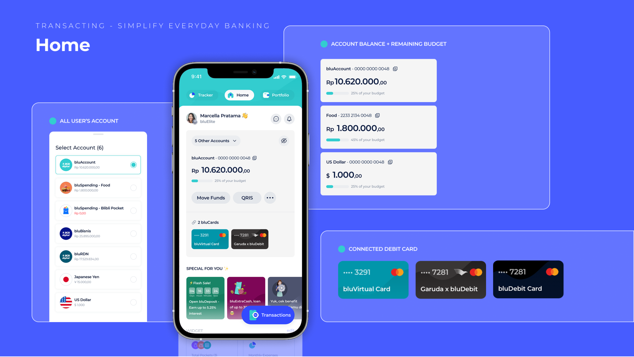 blu 2.0: Smarter, Faster, Better Banking