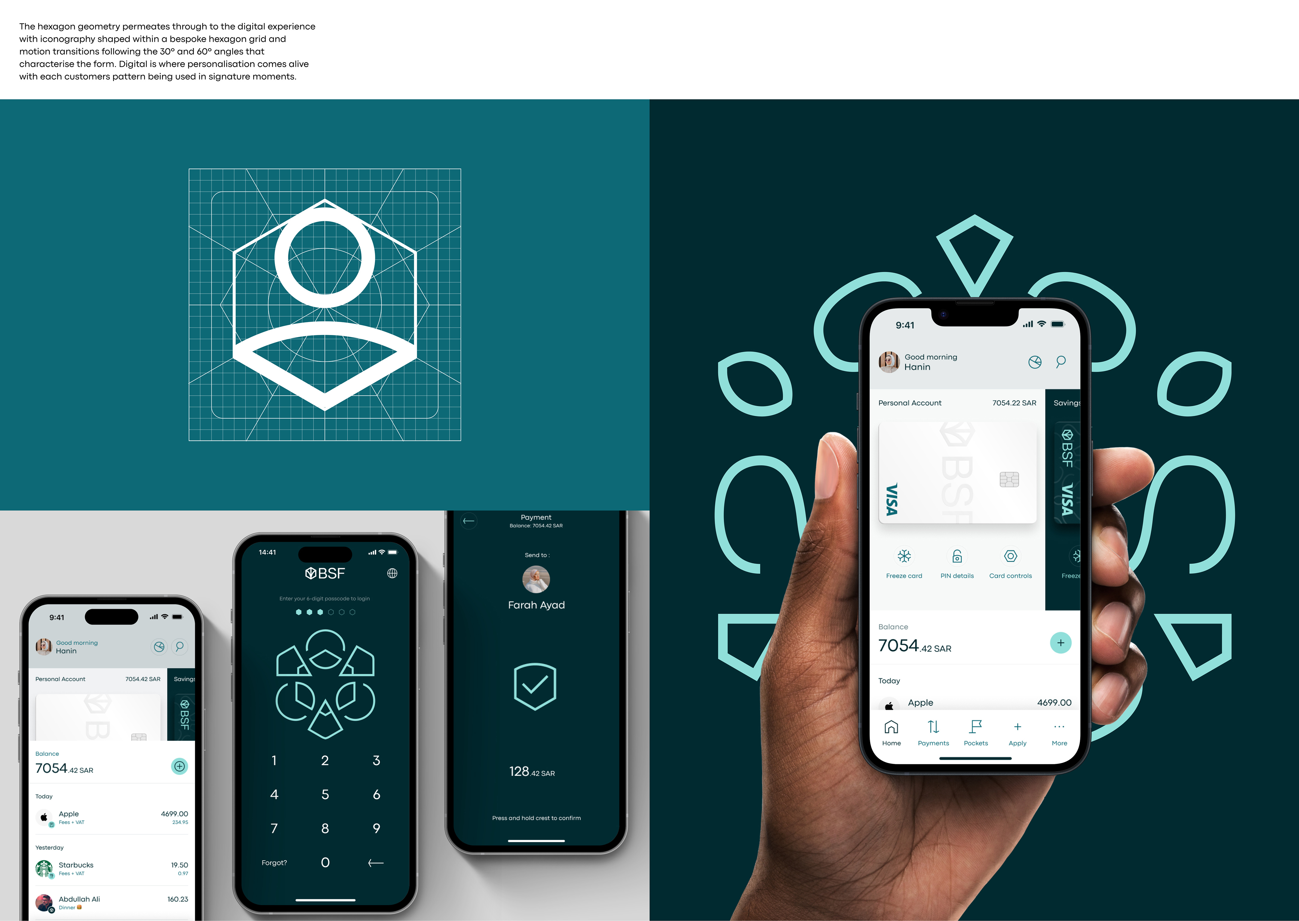 Banque Saudi Fransi - BSF Brand Redesign