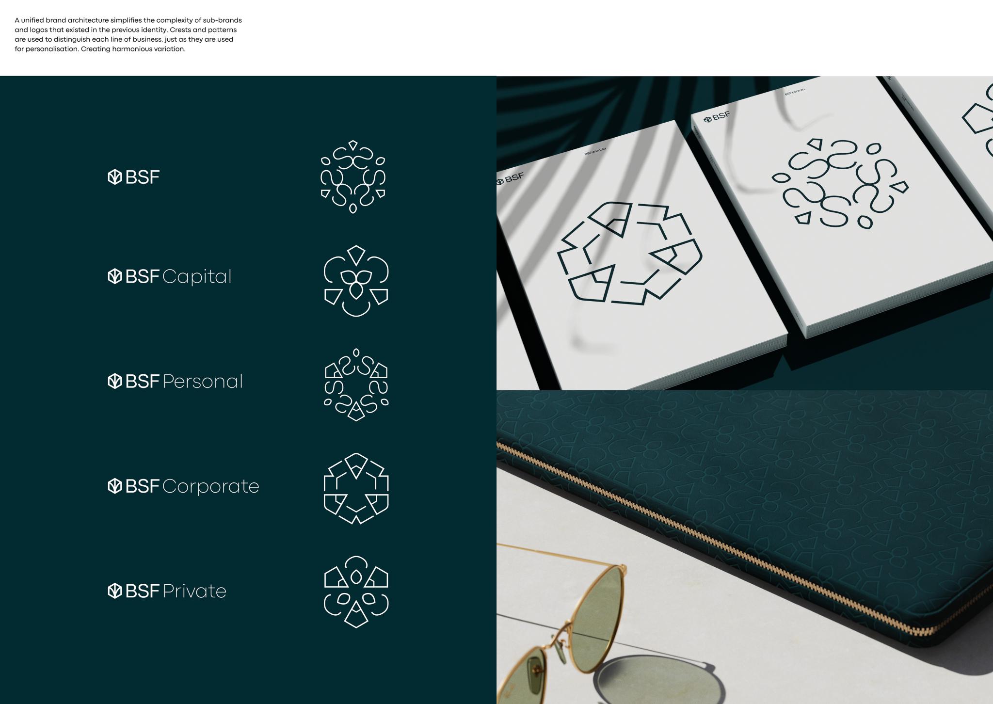 Banque Saudi Fransi - BSF Brand Redesign