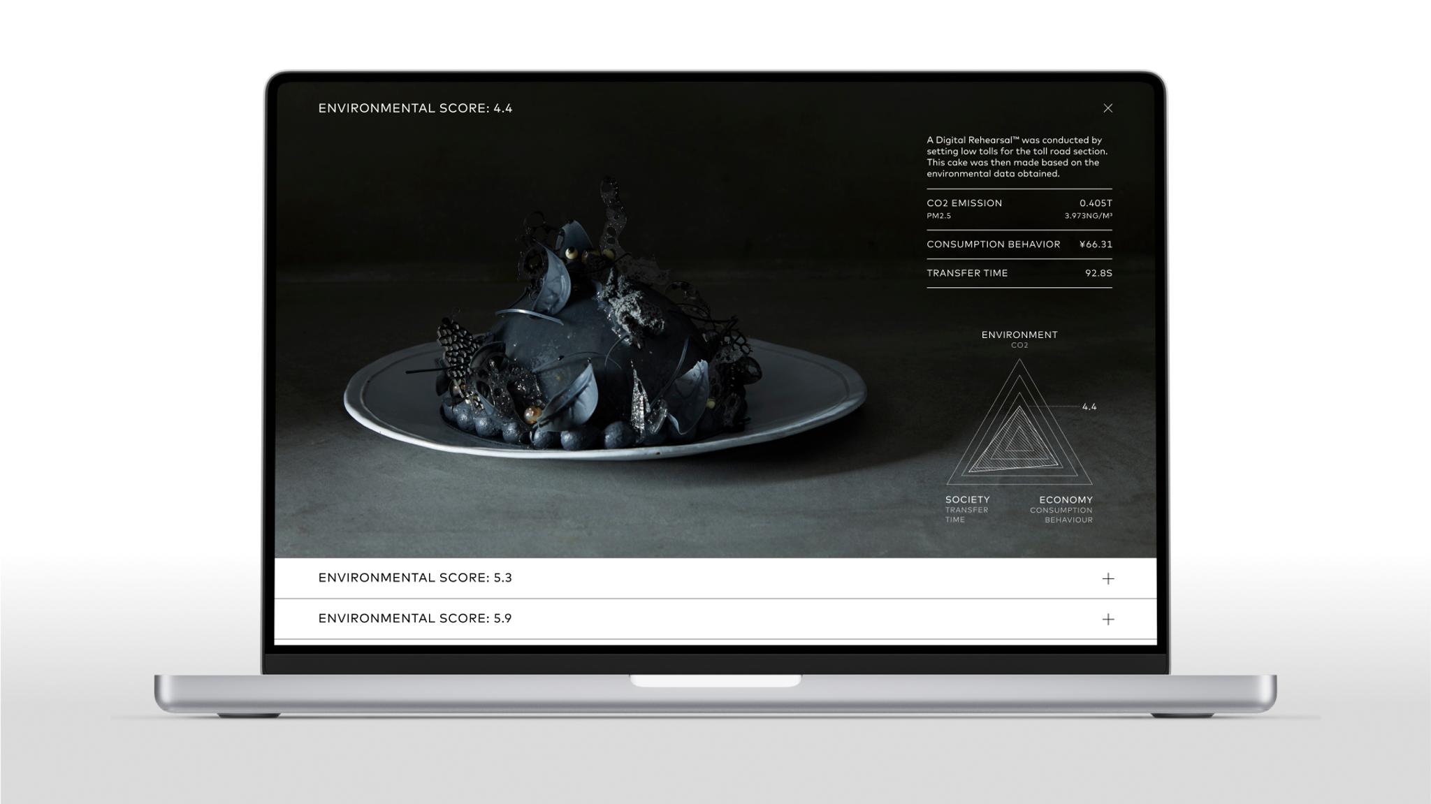Fujitsu - Carbon Cakes