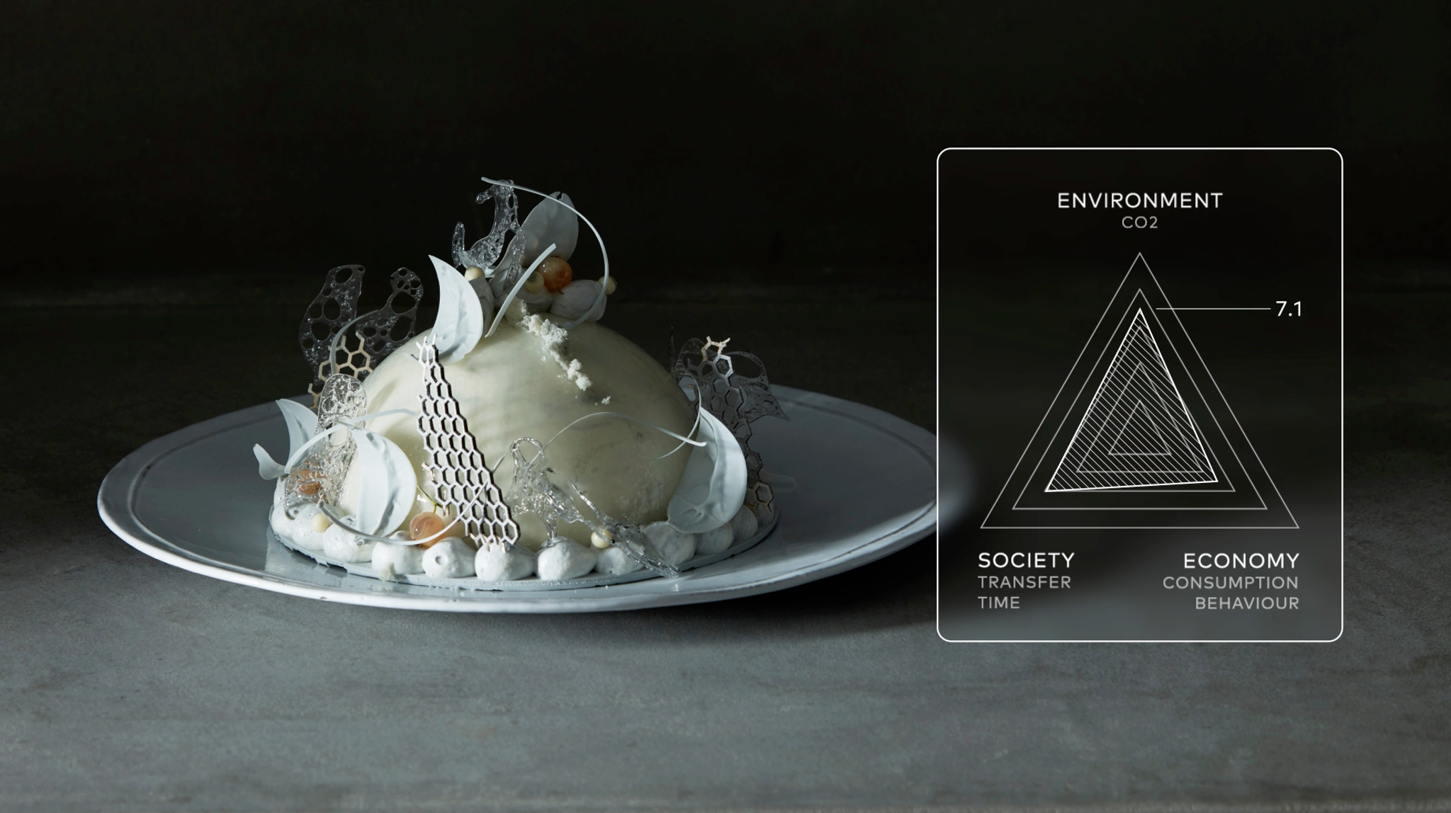 Fujitsu - Carbon Cakes