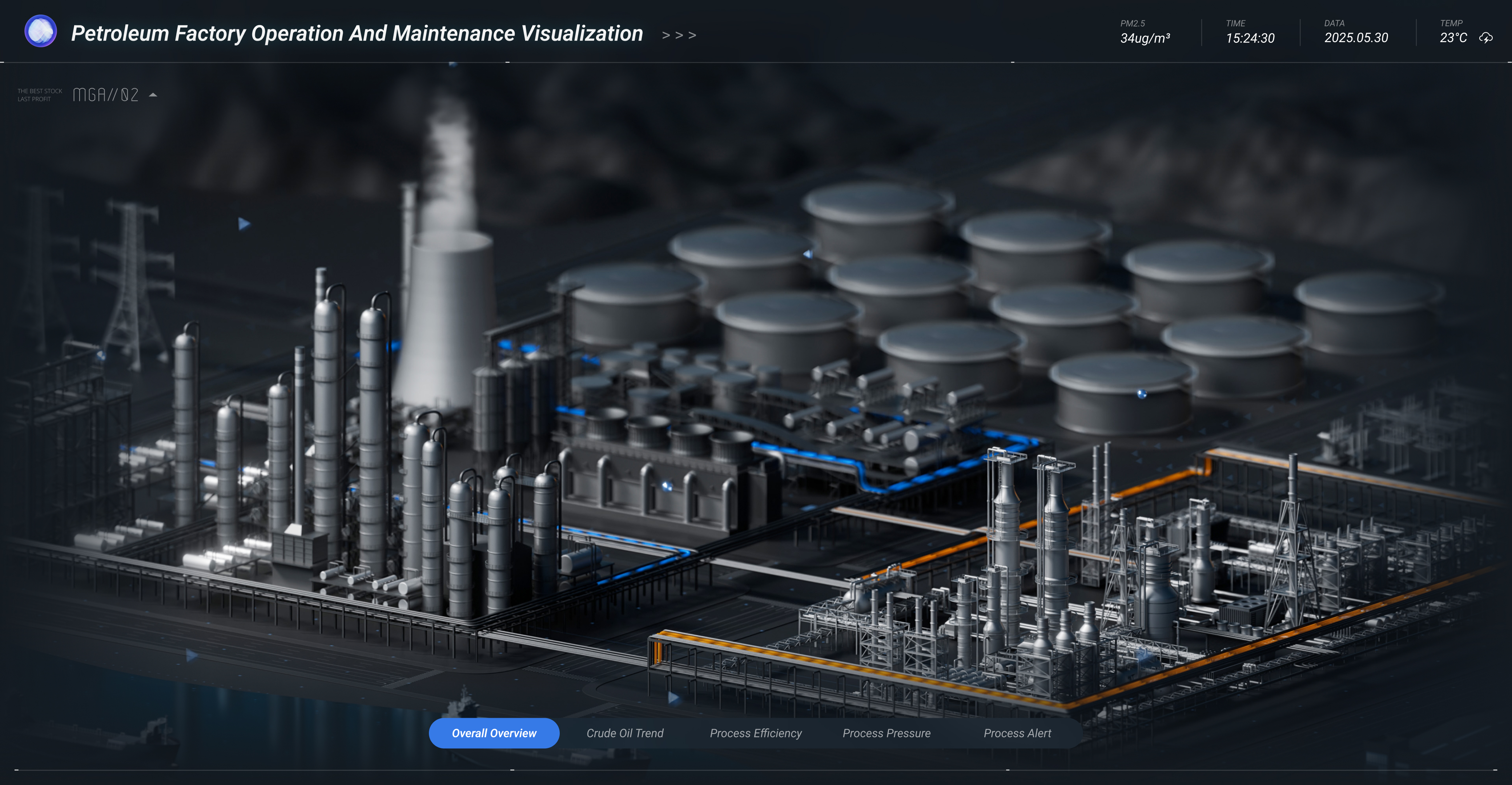 Petrochemical Digital Twin Intelligent Platform