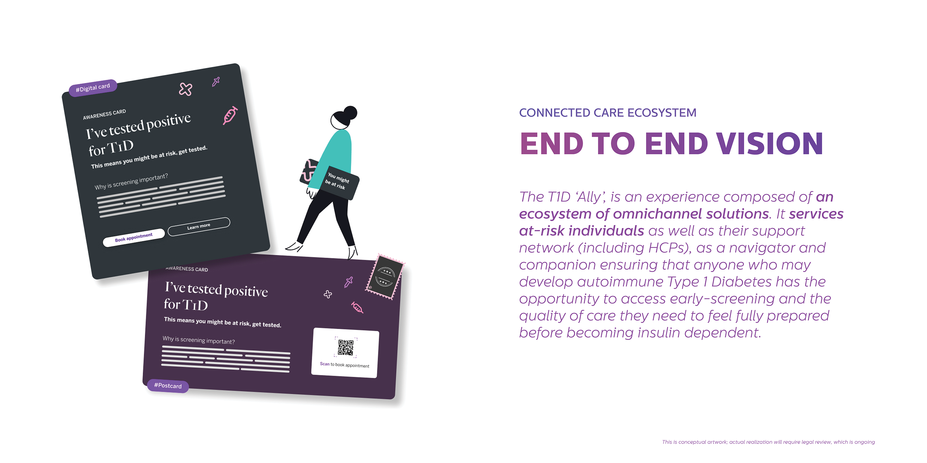 T1D Early Detection Ally: A Constellation of Care