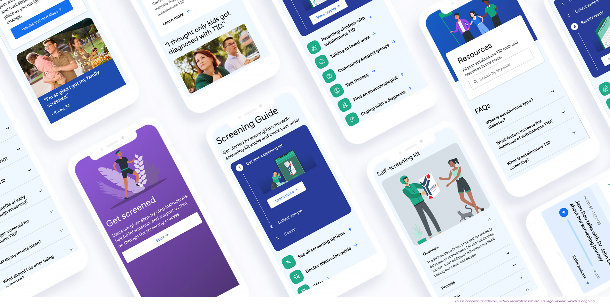 T1D Early Detection Ally: A Constellation of Care