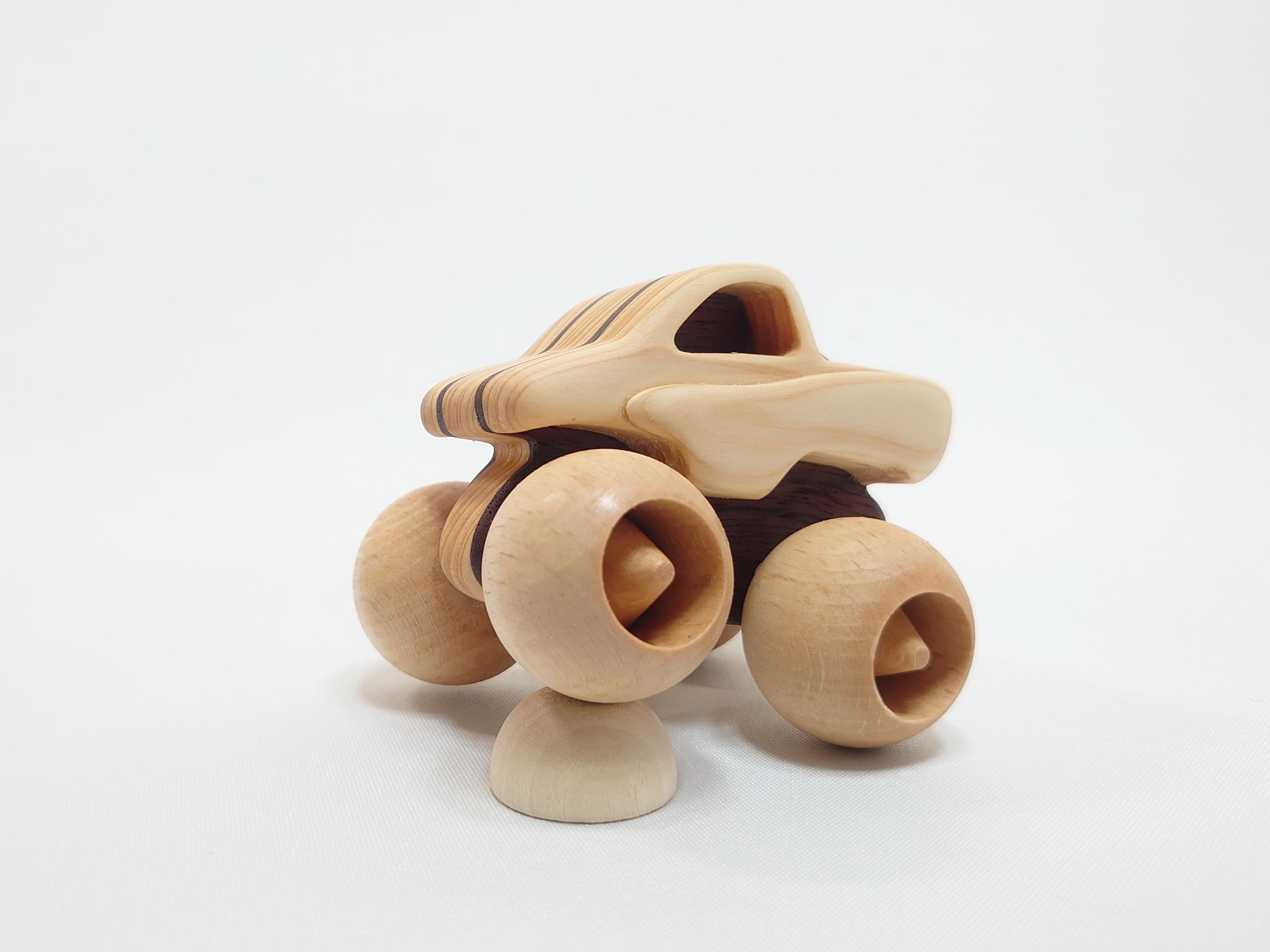 MOKU-Model