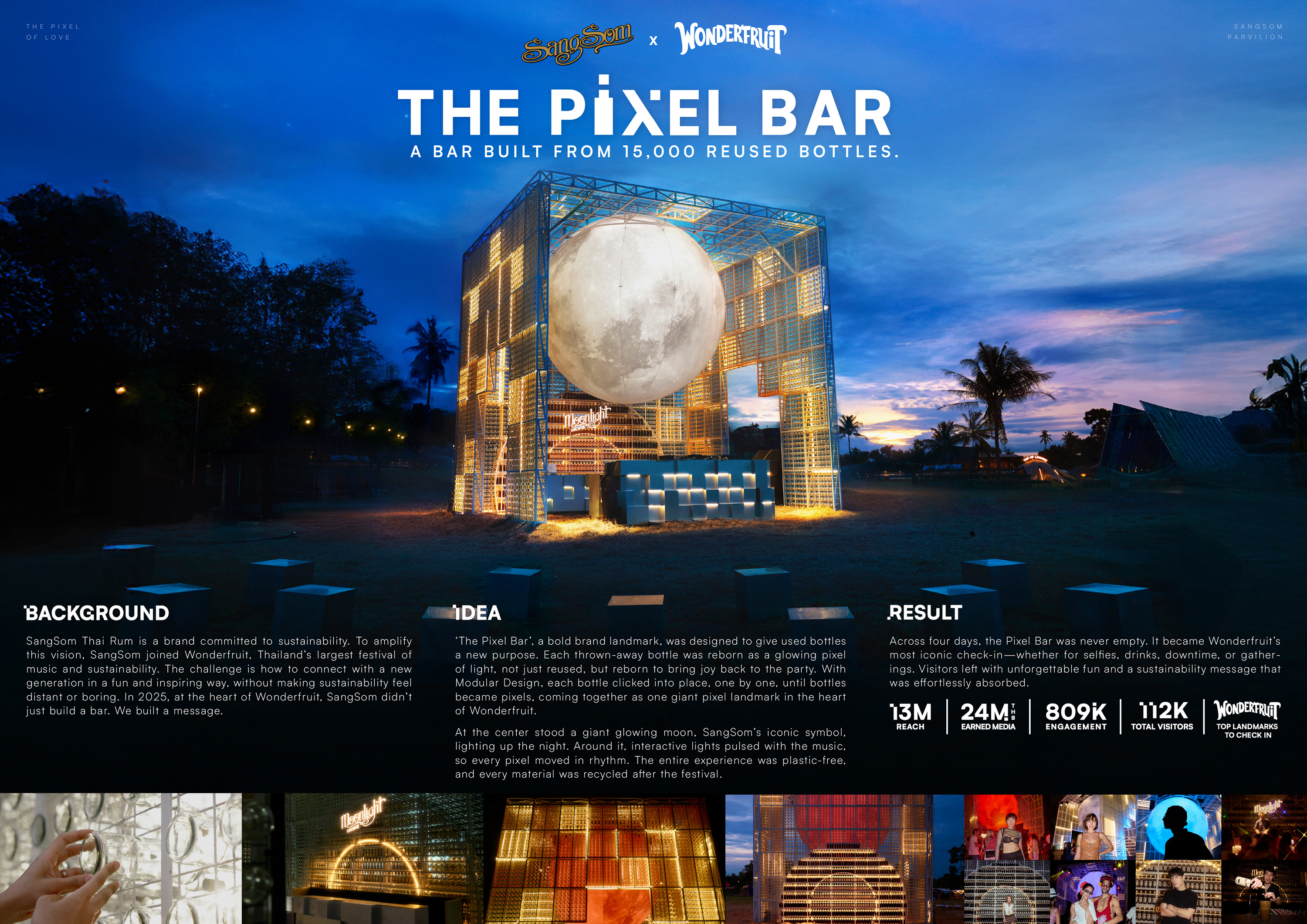 iF Design - SangSom Pixel Bar