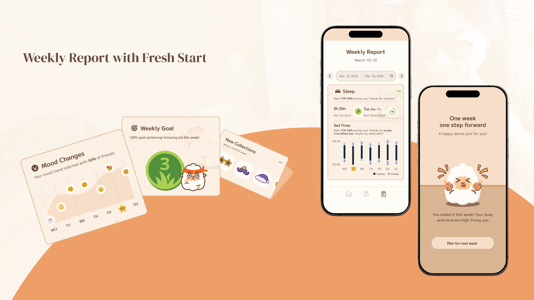 Sheepo - Redefine Sleep Routine with Care