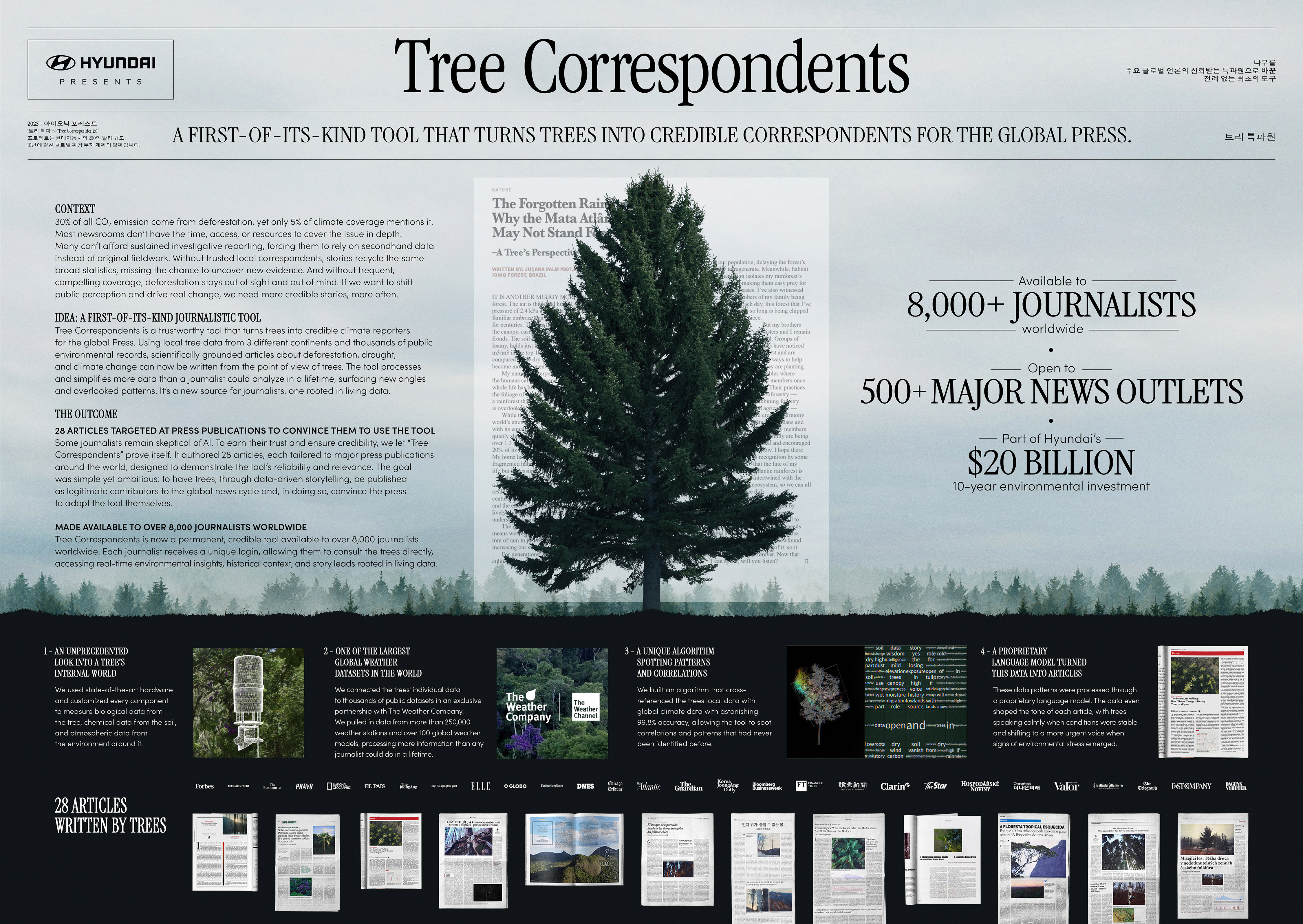 Tree Correspondents