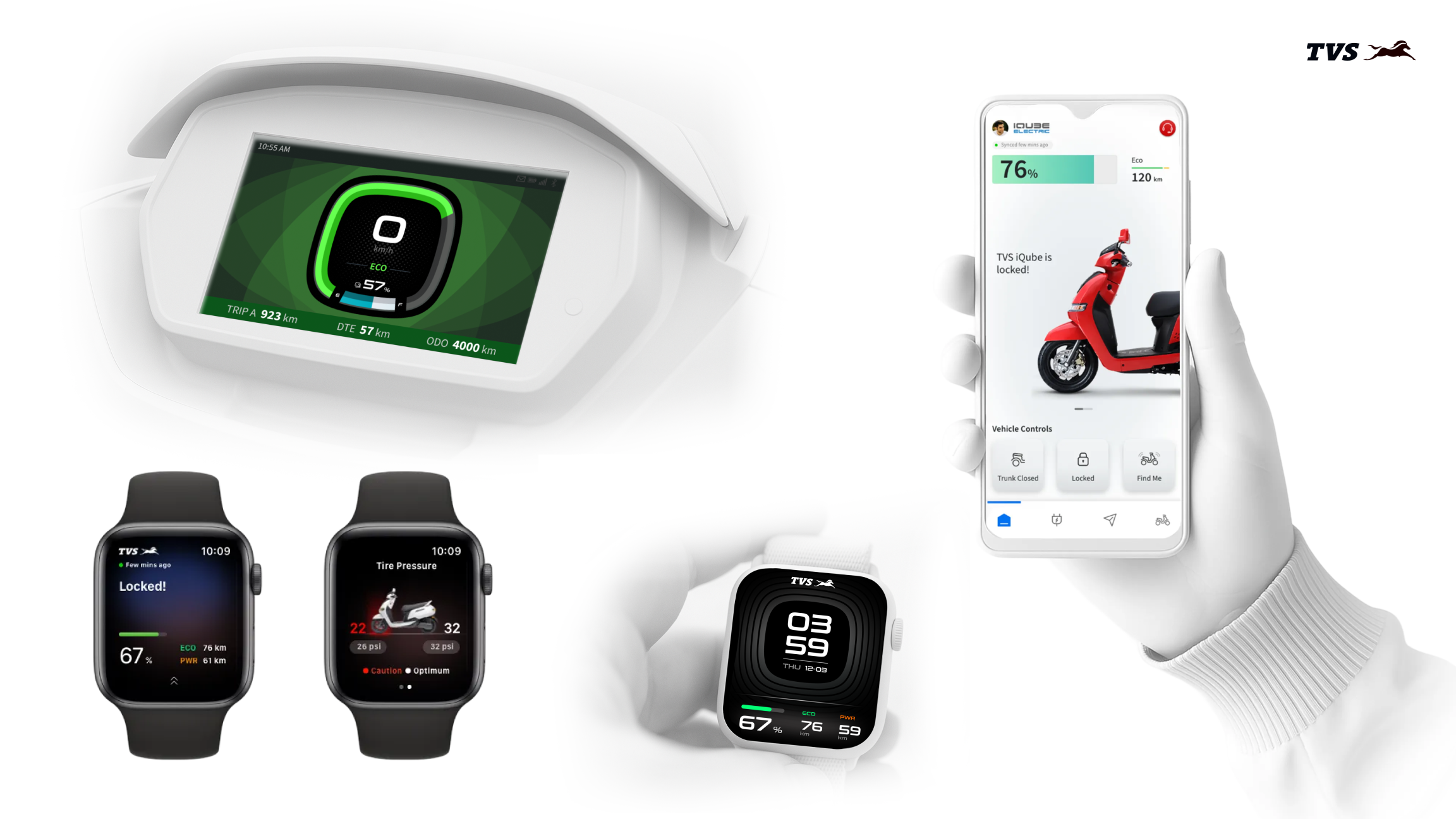iF Design - TVS R.I.D.E - Rider Information Display Experience