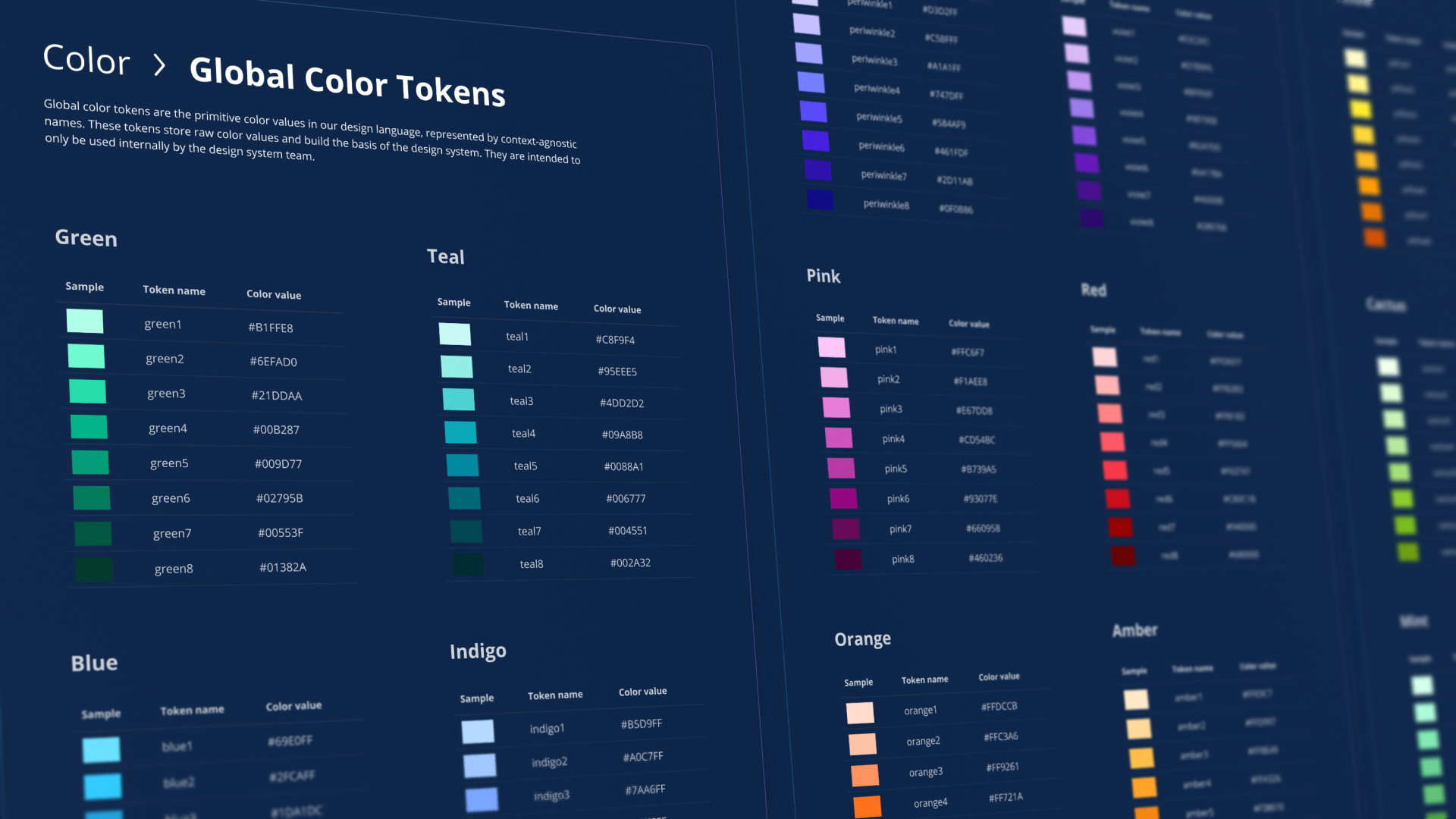 Aura Design System
