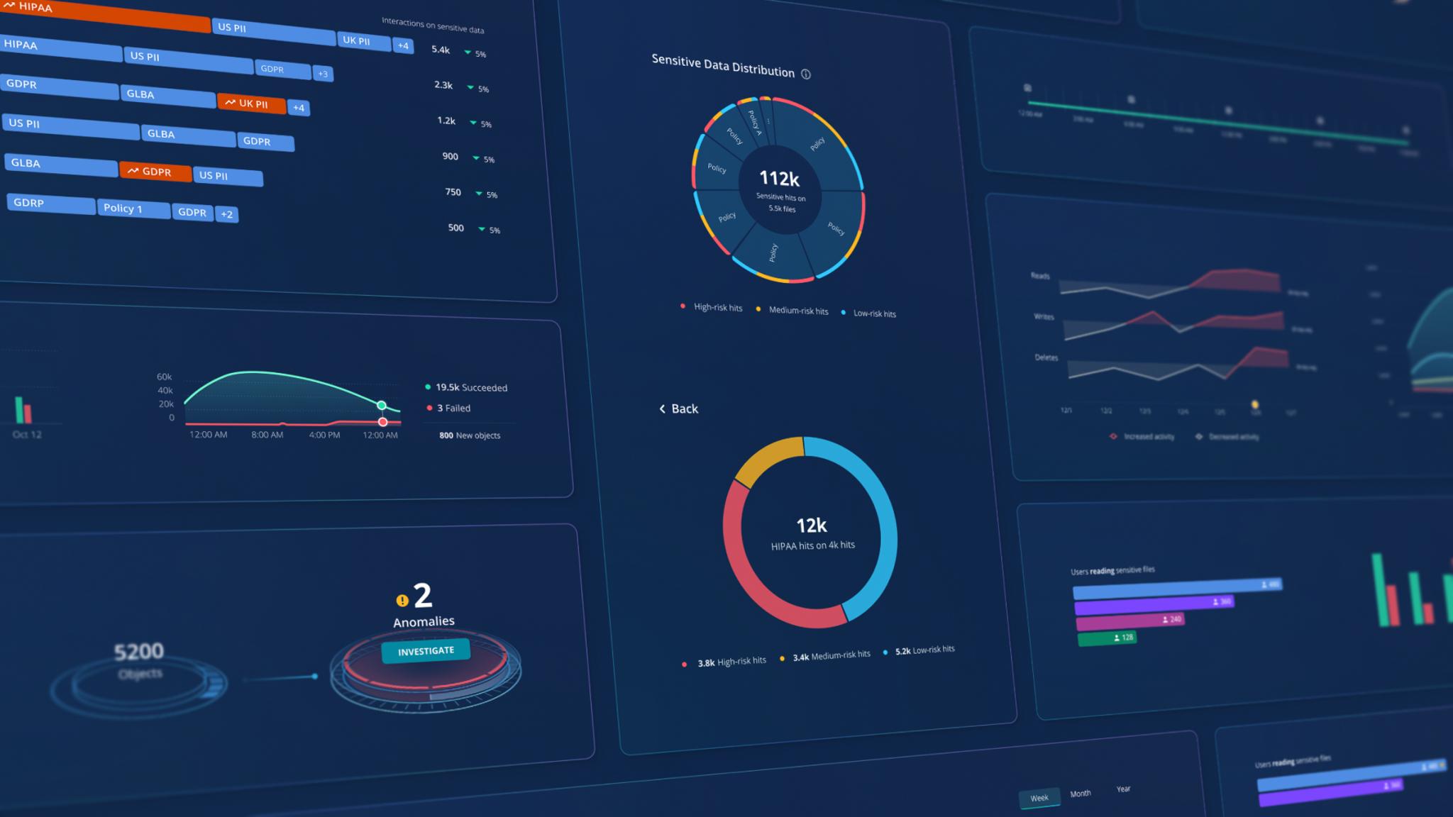 Aura Design System