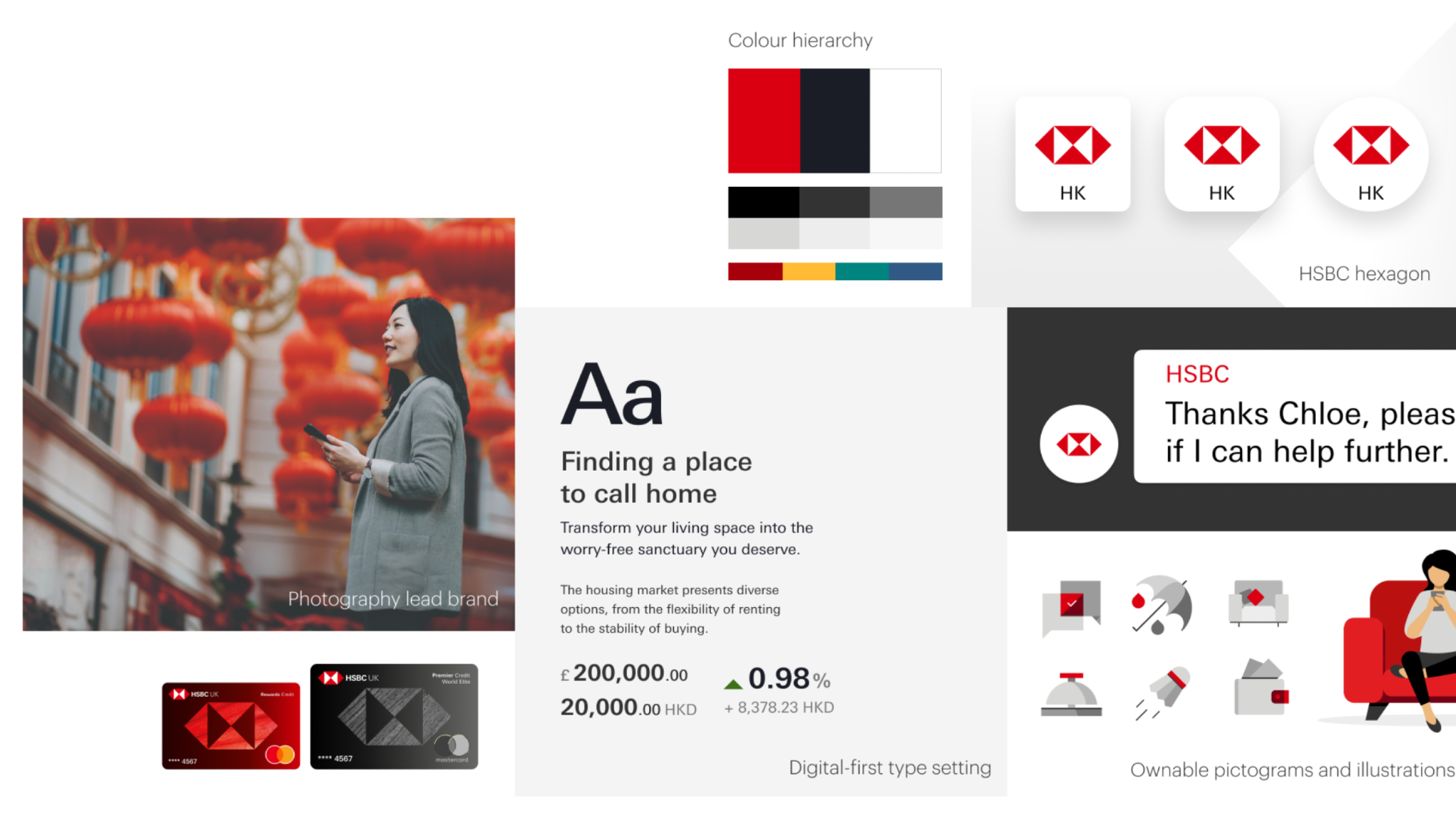 HSBC Banking App