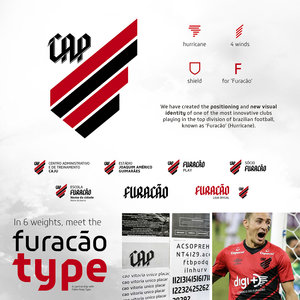 Club Athletico Paranaense - Facts and data