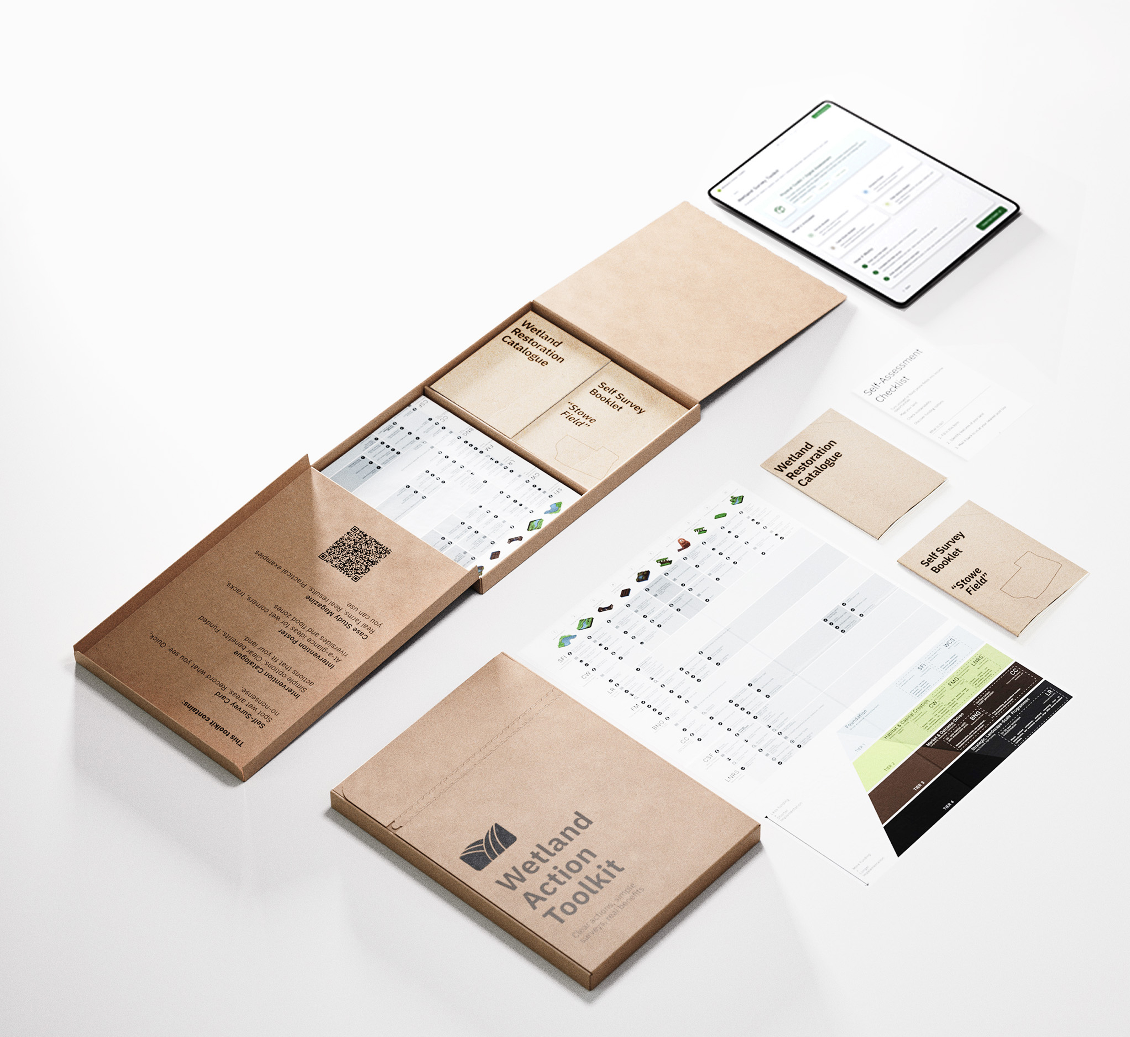 Wetland Restoration Toolkit