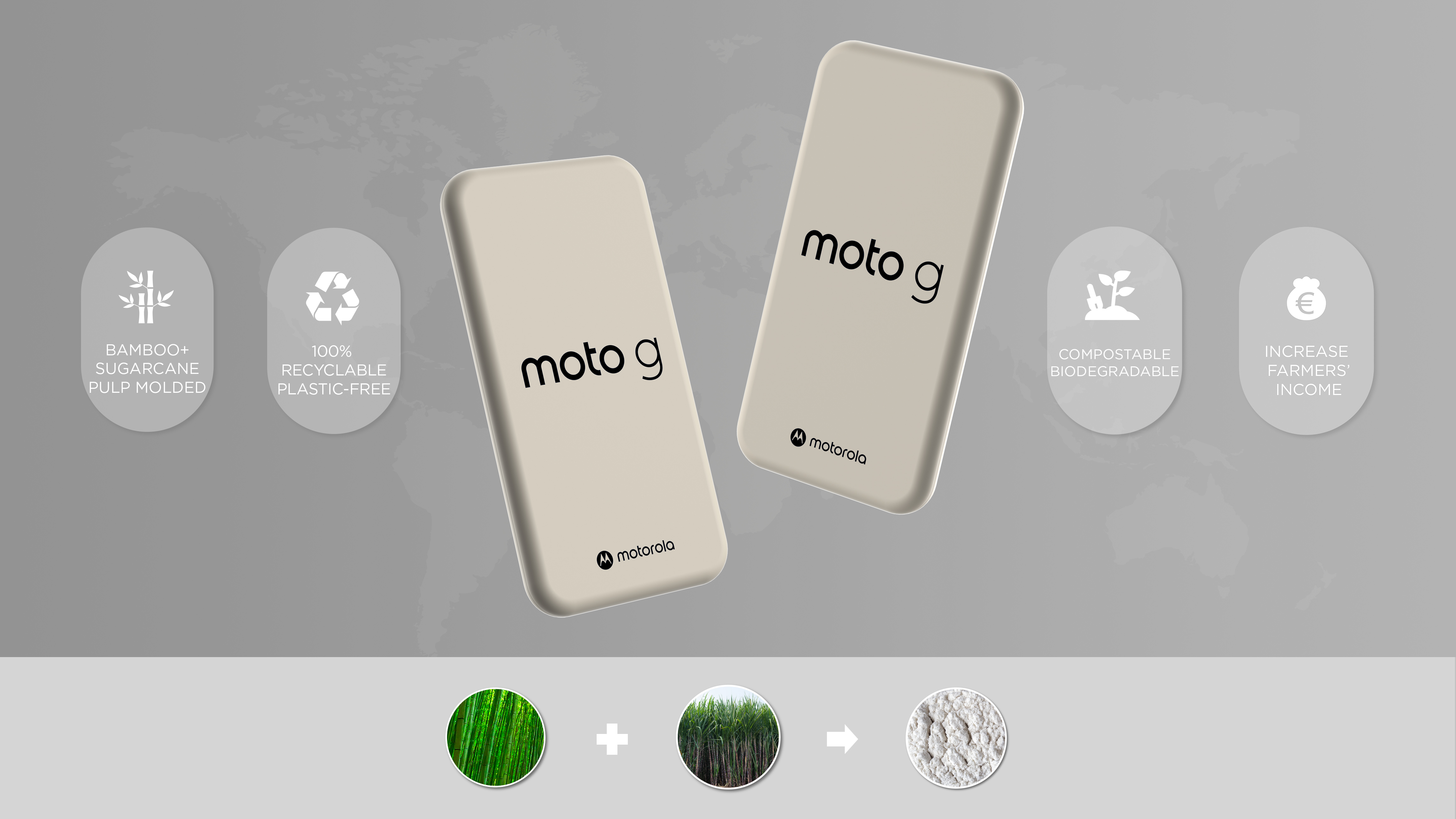 Motorola Cusco ECO Packaging