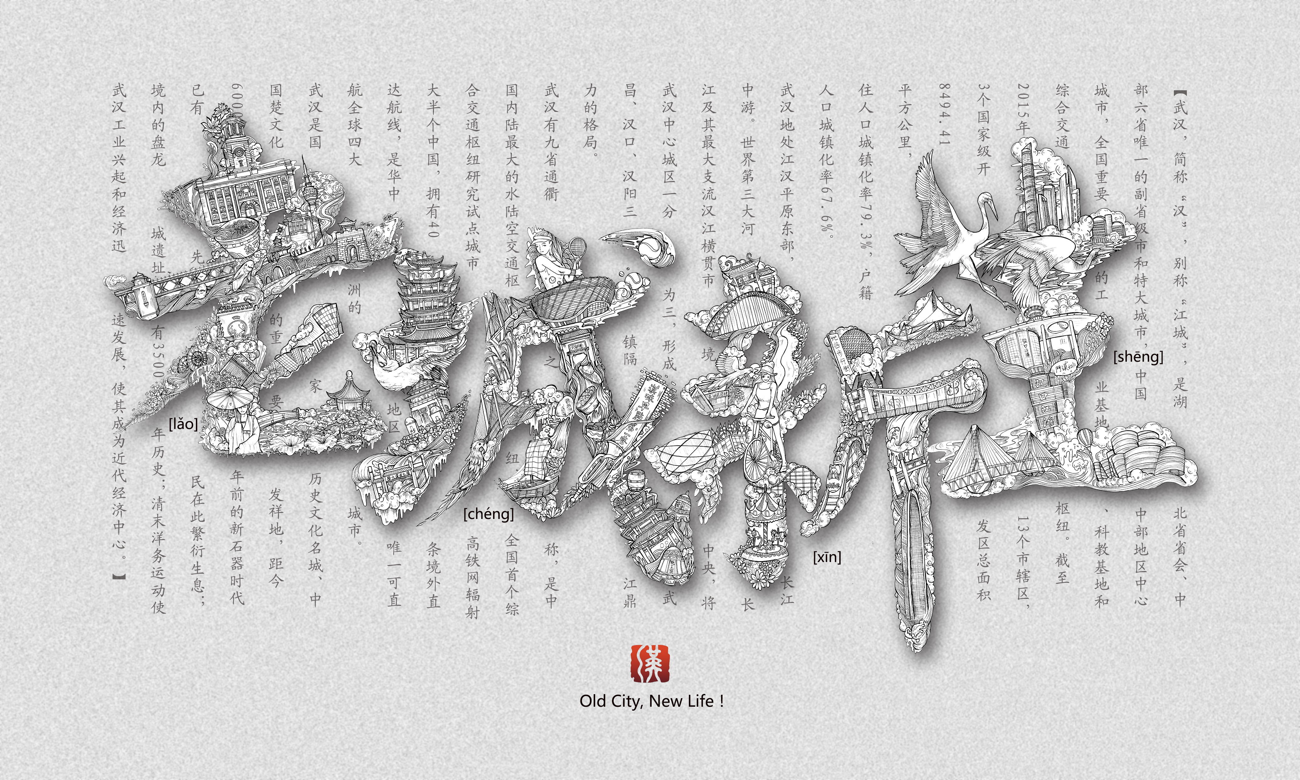 Hand-Drawn China series: Wuhan in Chinese Characters