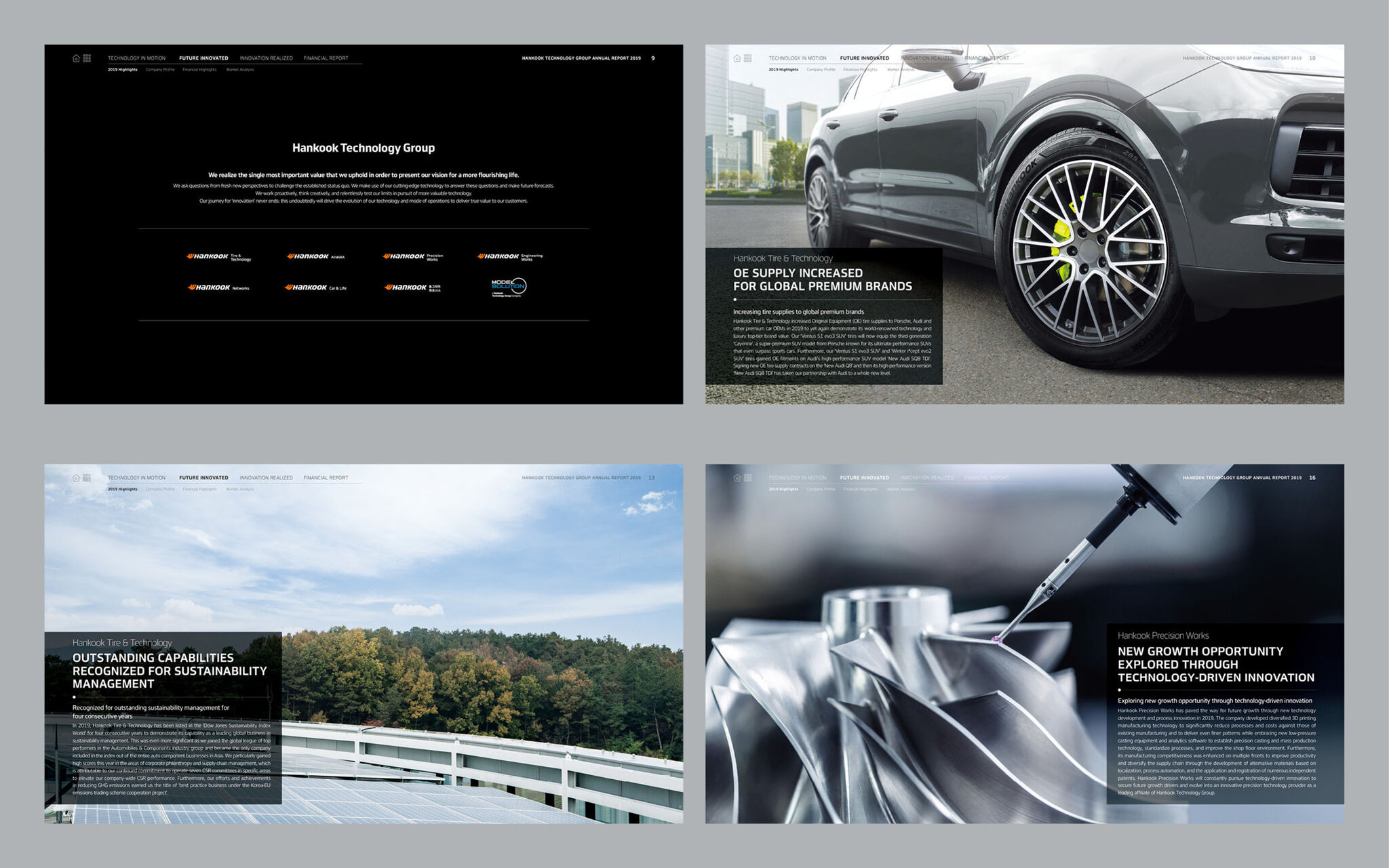 Hankook Technology Group Annual Report 2019