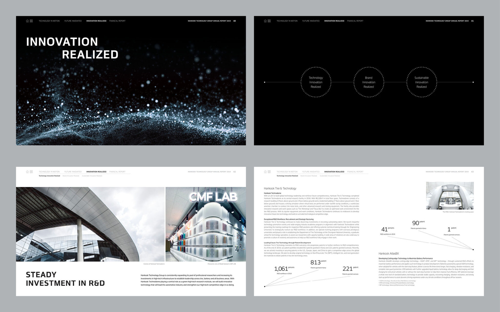 Hankook Technology Group Annual Report 2019
