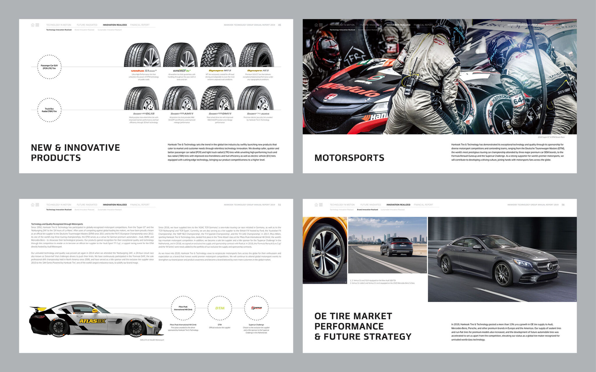 Hankook Technology Group Annual Report 2019