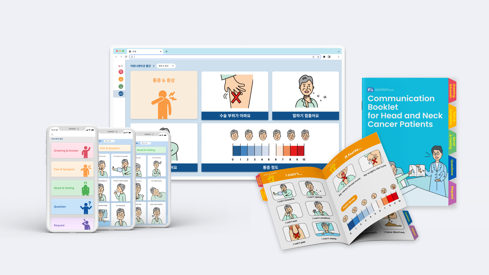 HNC Patient-centered Communication platform