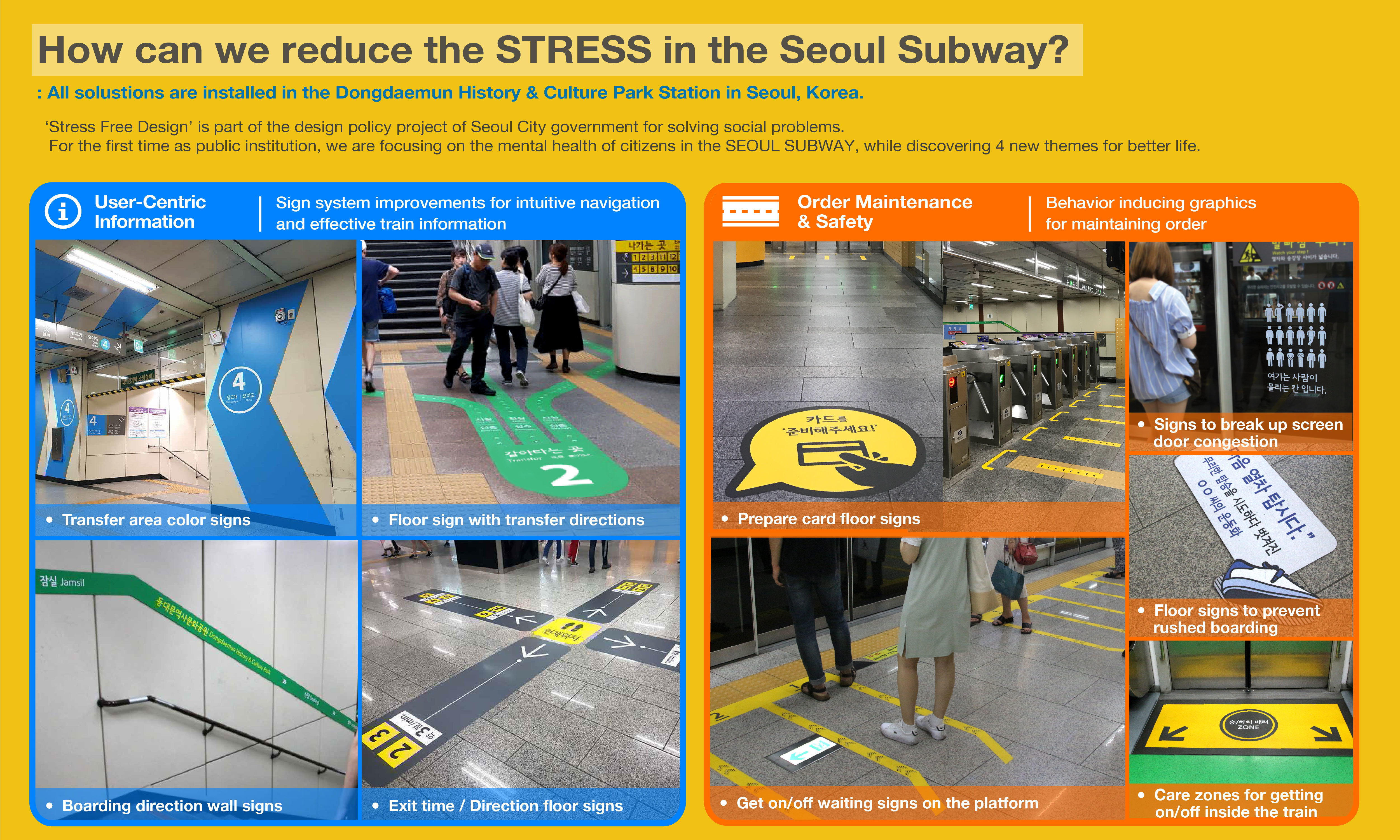 Service Experience Design for Stress-Free Metro