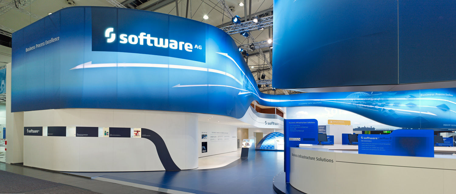 Software AG